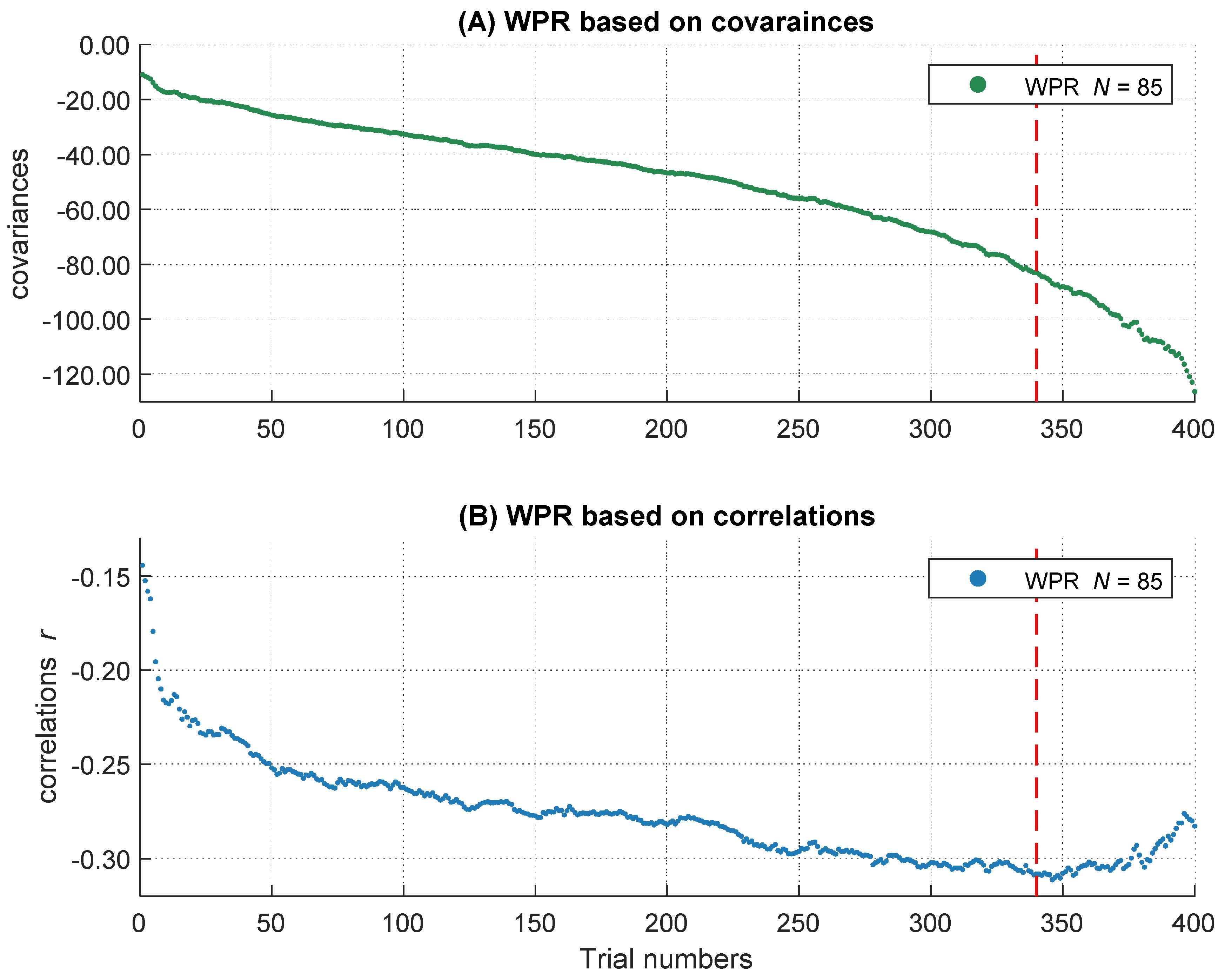 Jintelligence 10 00002 g003