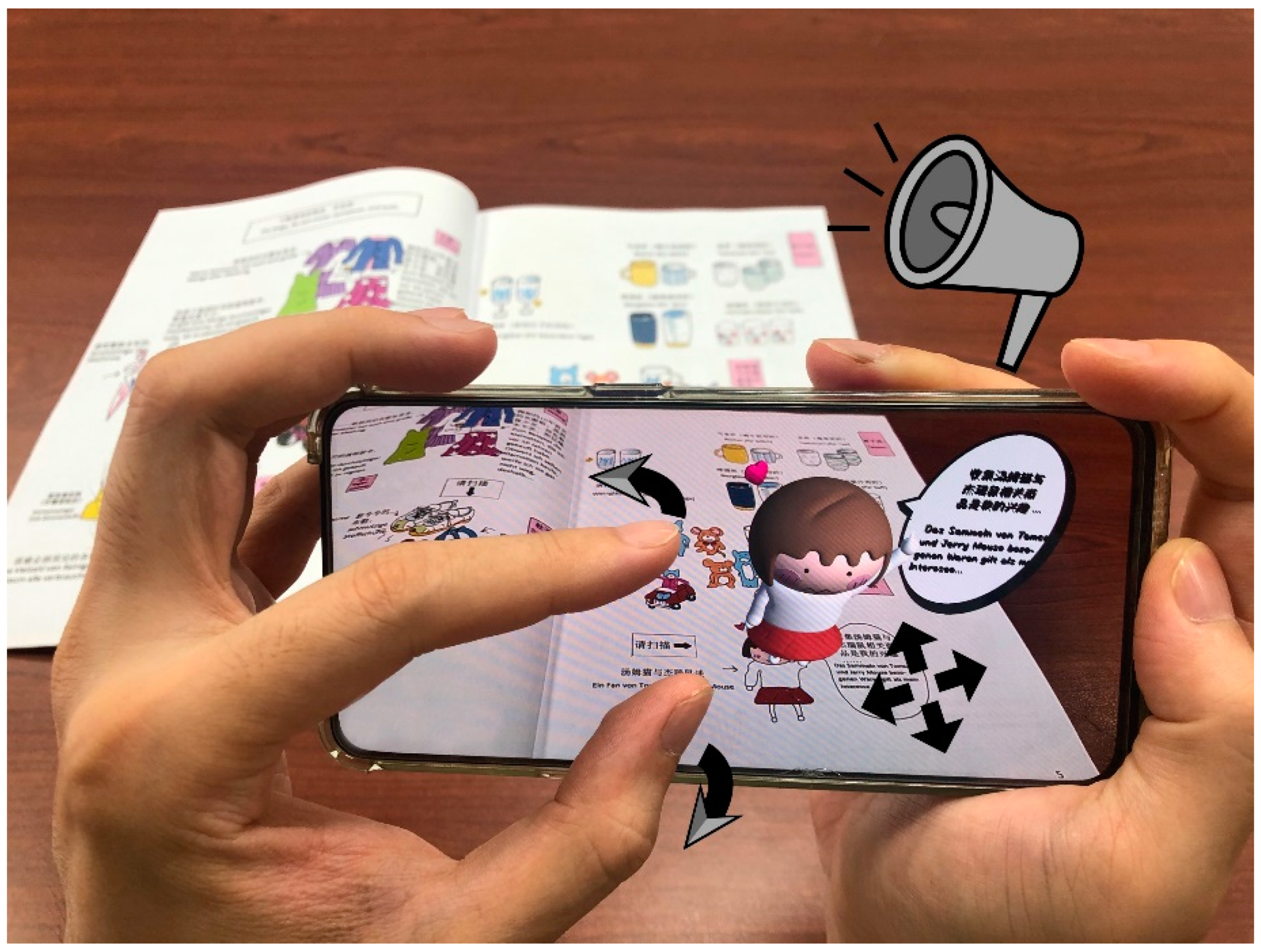 Jintelligence 10 00013 g003 Jintelligence 10 00013 g003