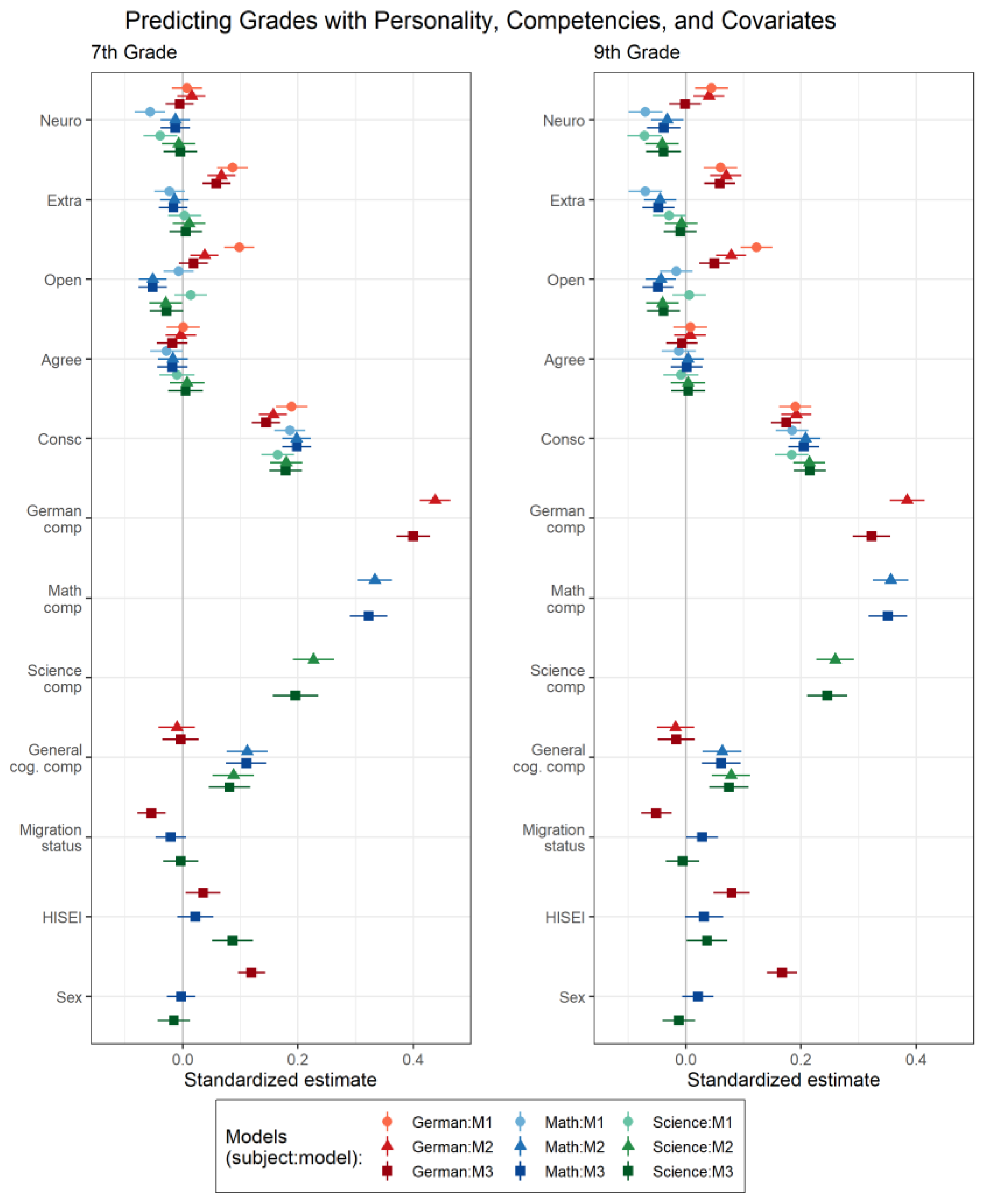 Jintelligence 10 00026 g002