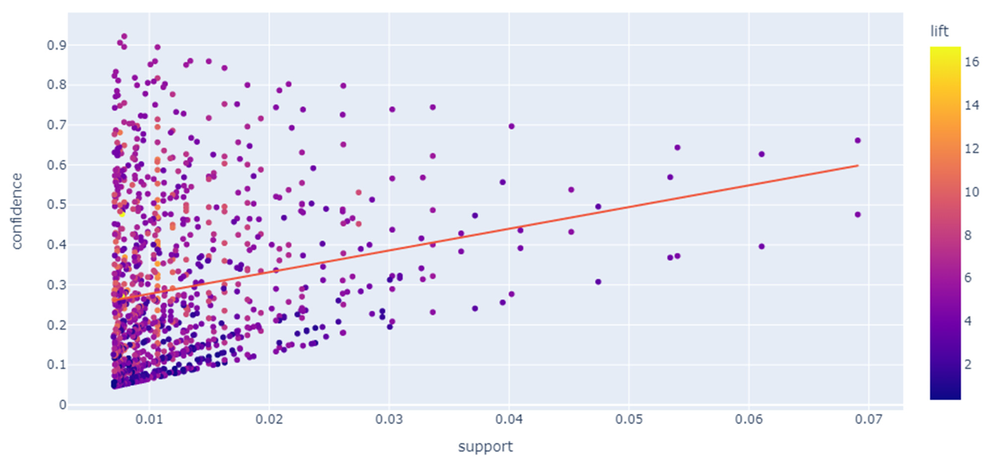 Jintelligence 10 00032 g010