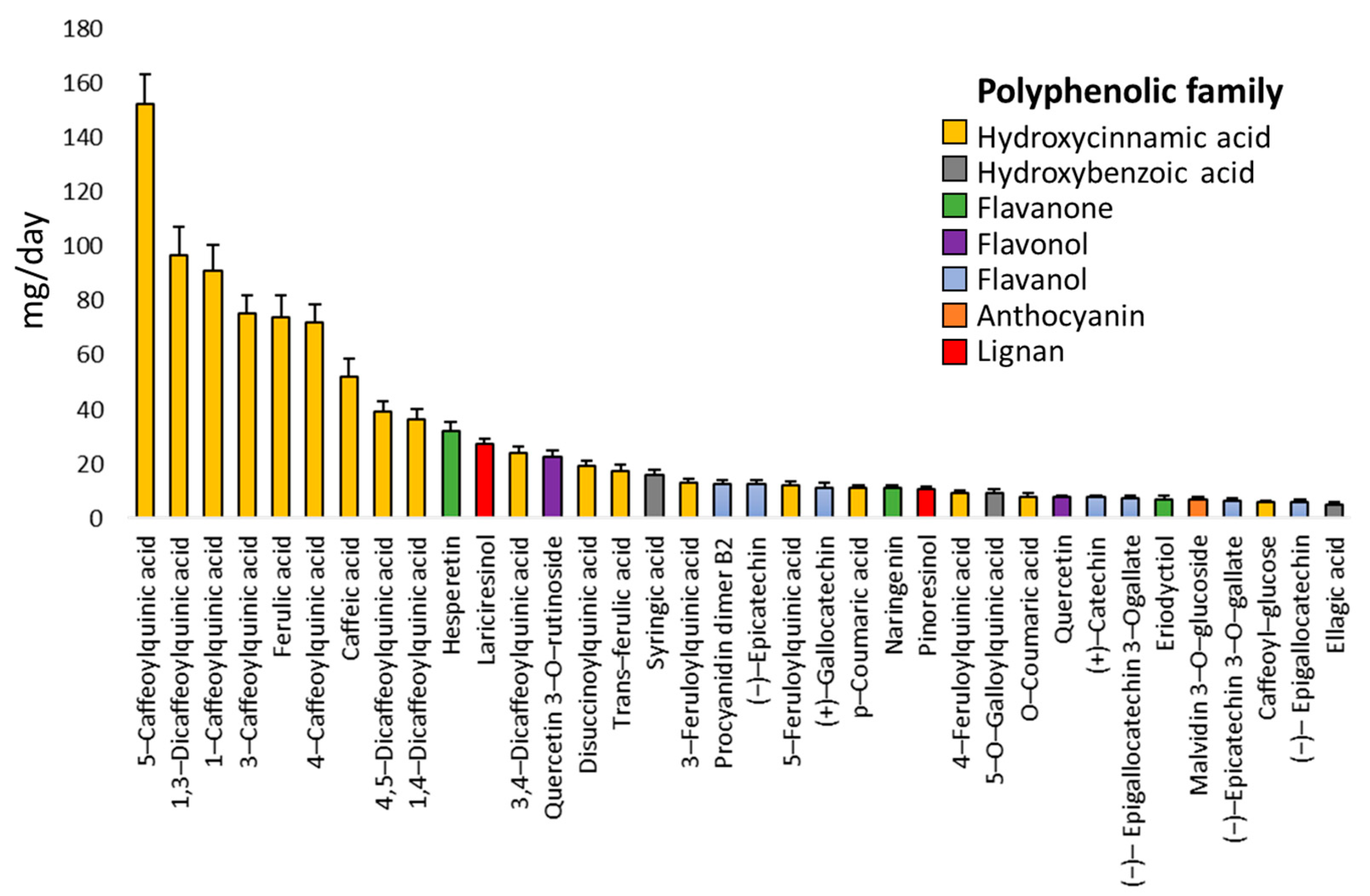 Jintelligence 10 00033 g002