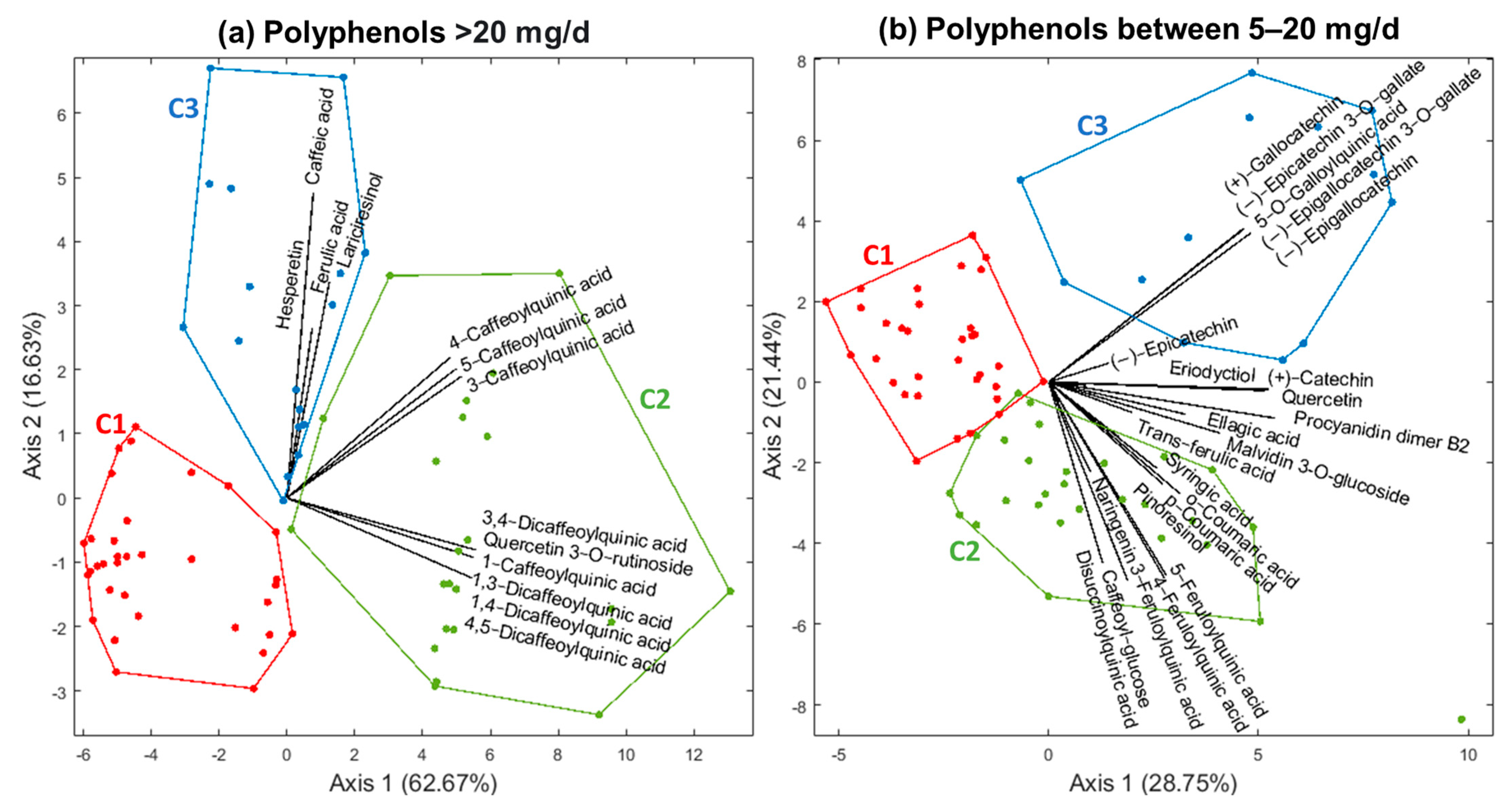 Jintelligence 10 00033 g003