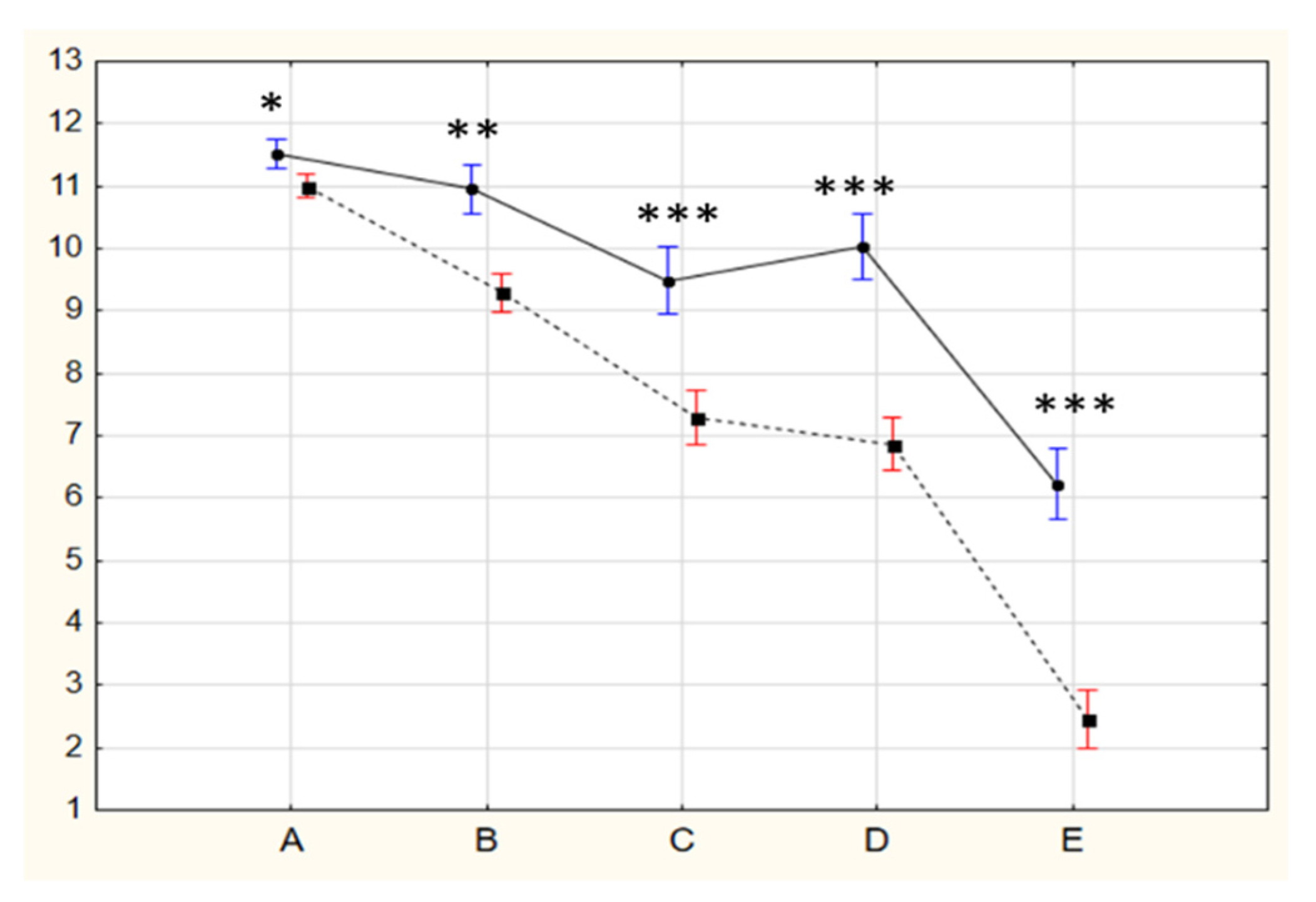 Jintelligence 10 00052 g002