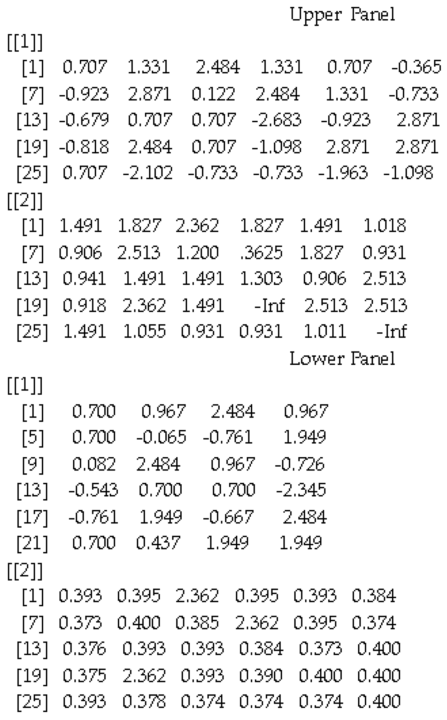 Jintelligence 10 00067 g001