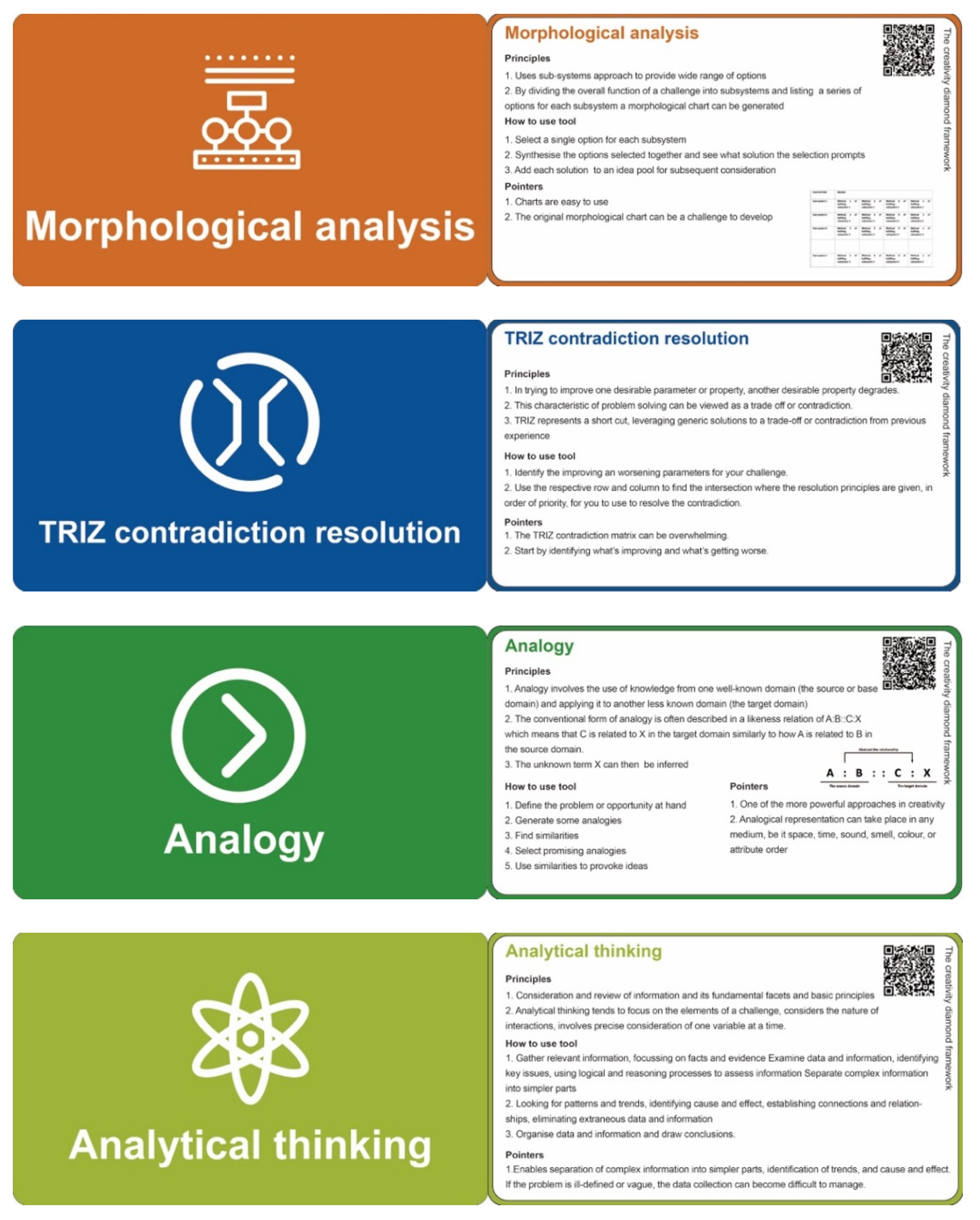 Jintelligence 10 00073 g012b