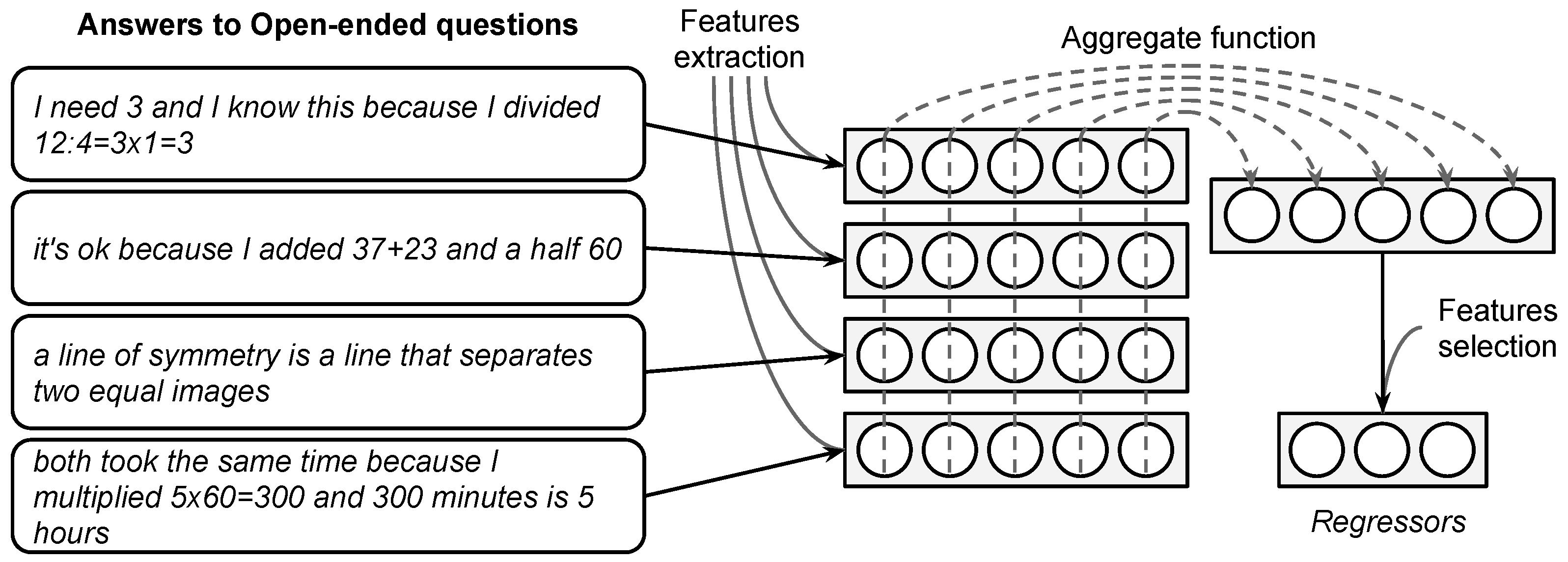 Jintelligence 10 00082 g001