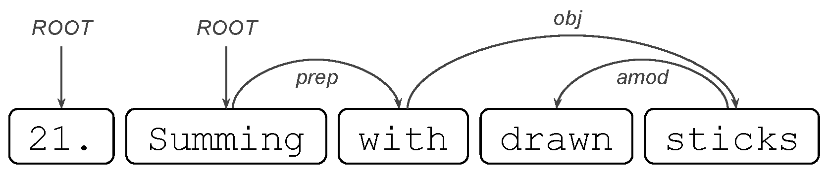 Jintelligence 10 00082 i005