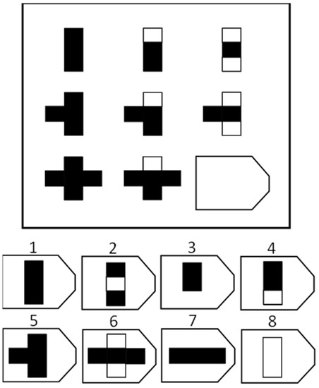 Jintelligence 10 00086 g0a3