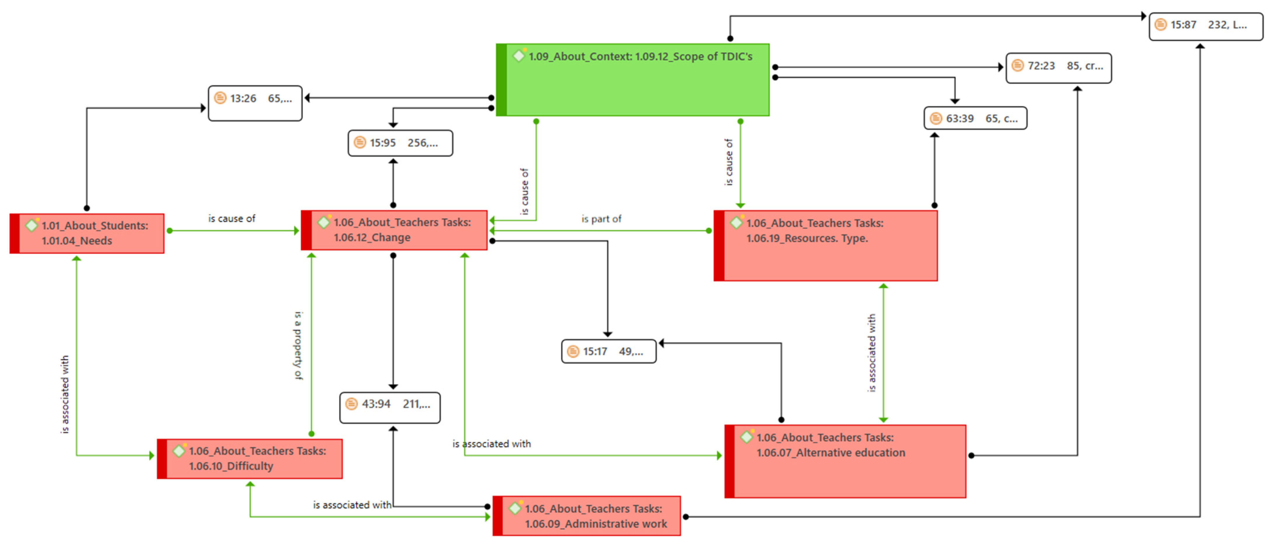 Jintelligence 10 00090 g001