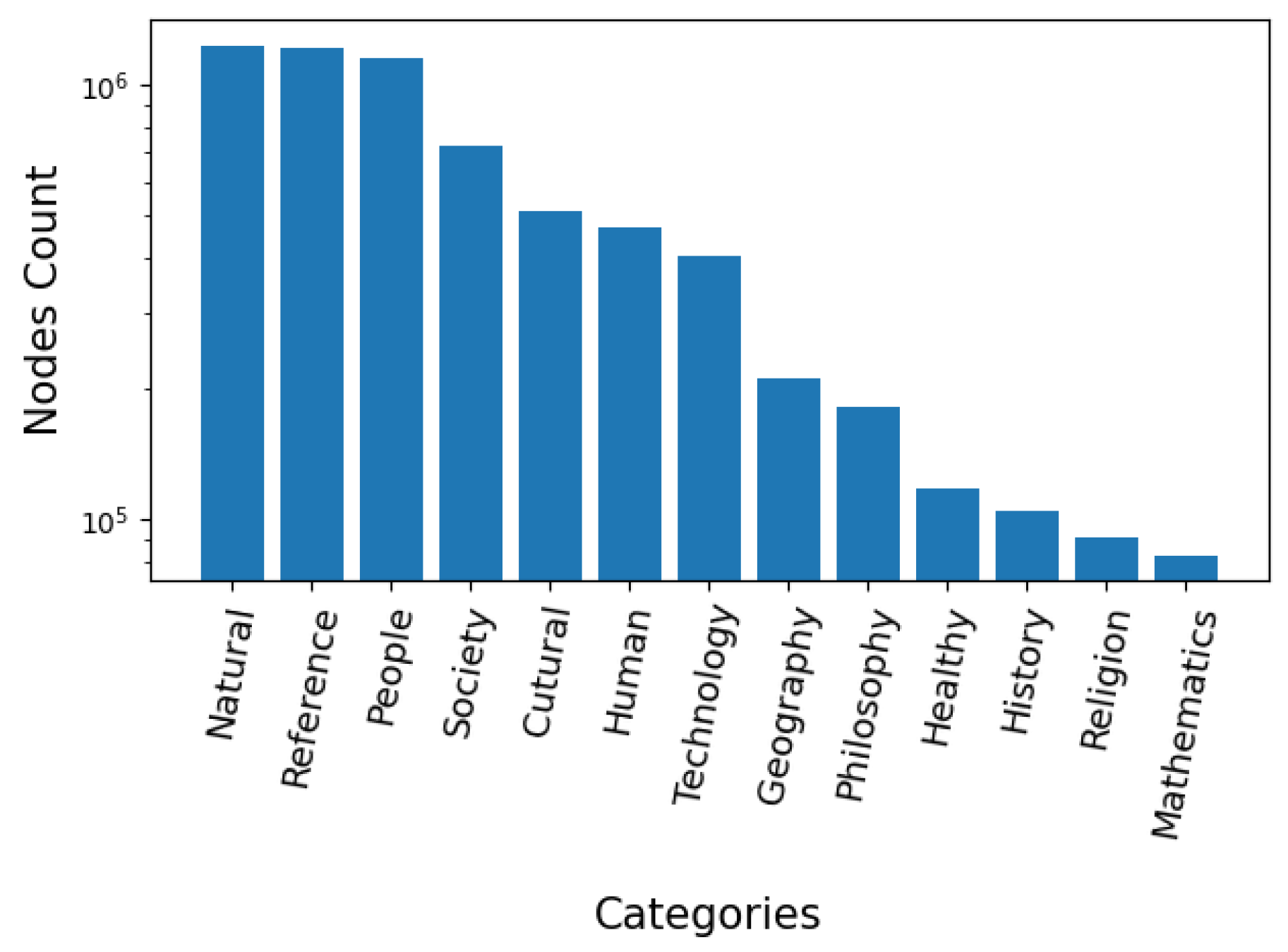 Jintelligence 10 00103 g003