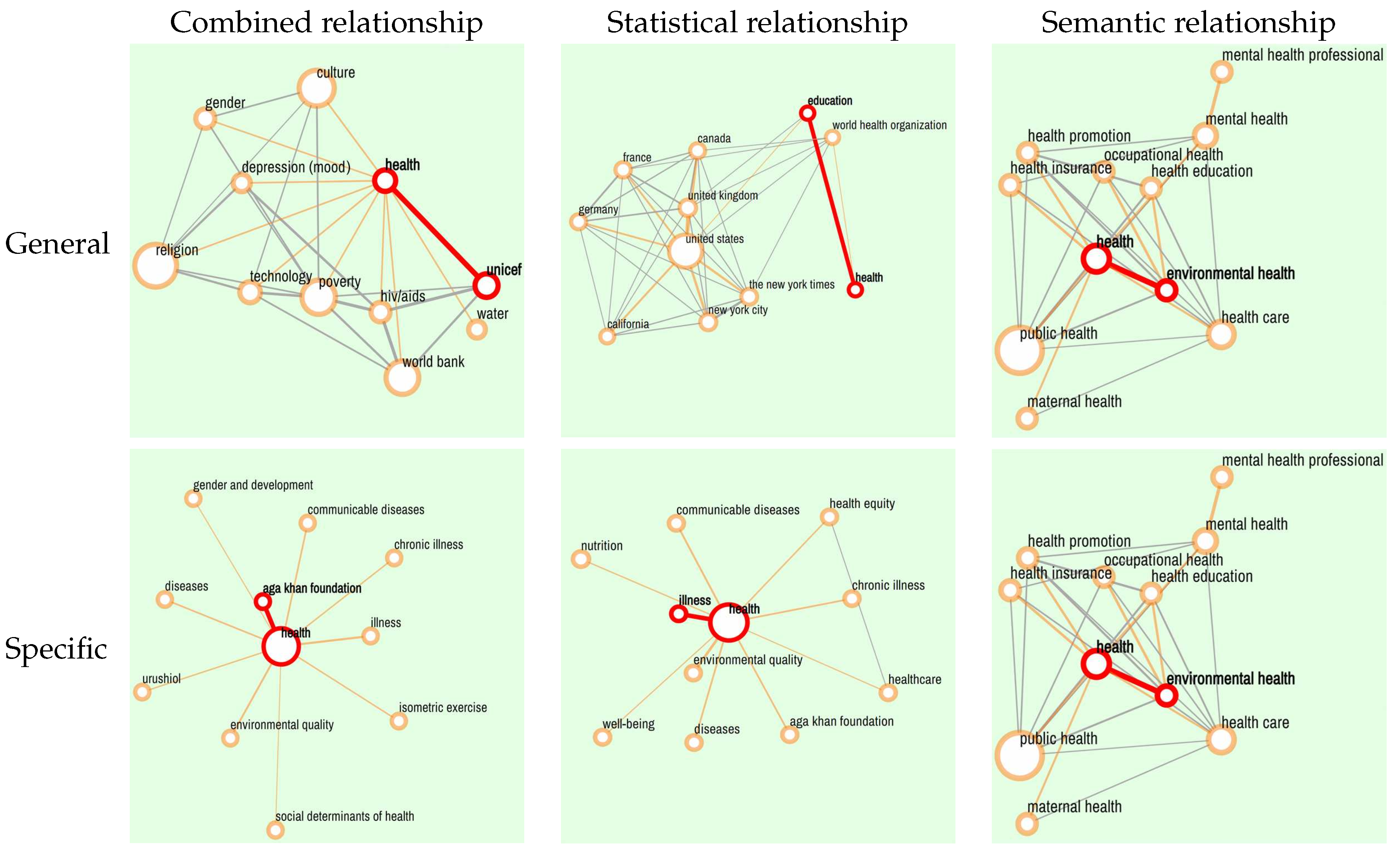 Jintelligence 10 00103 g004