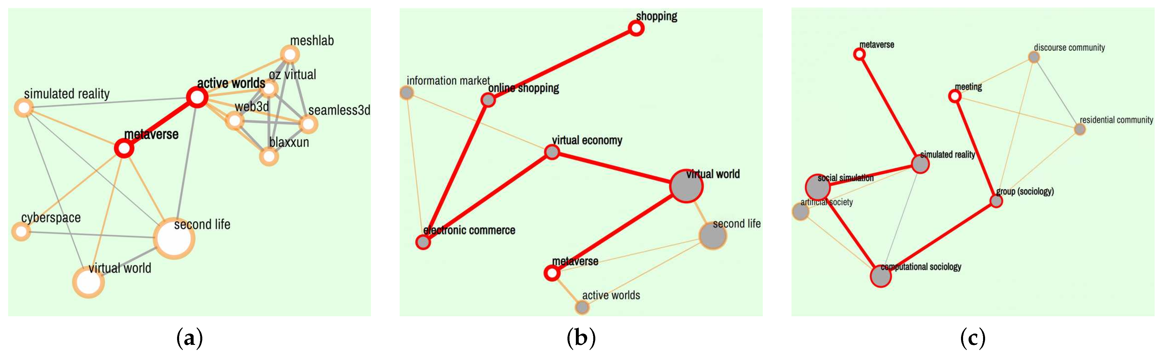 Jintelligence 10 00103 g006