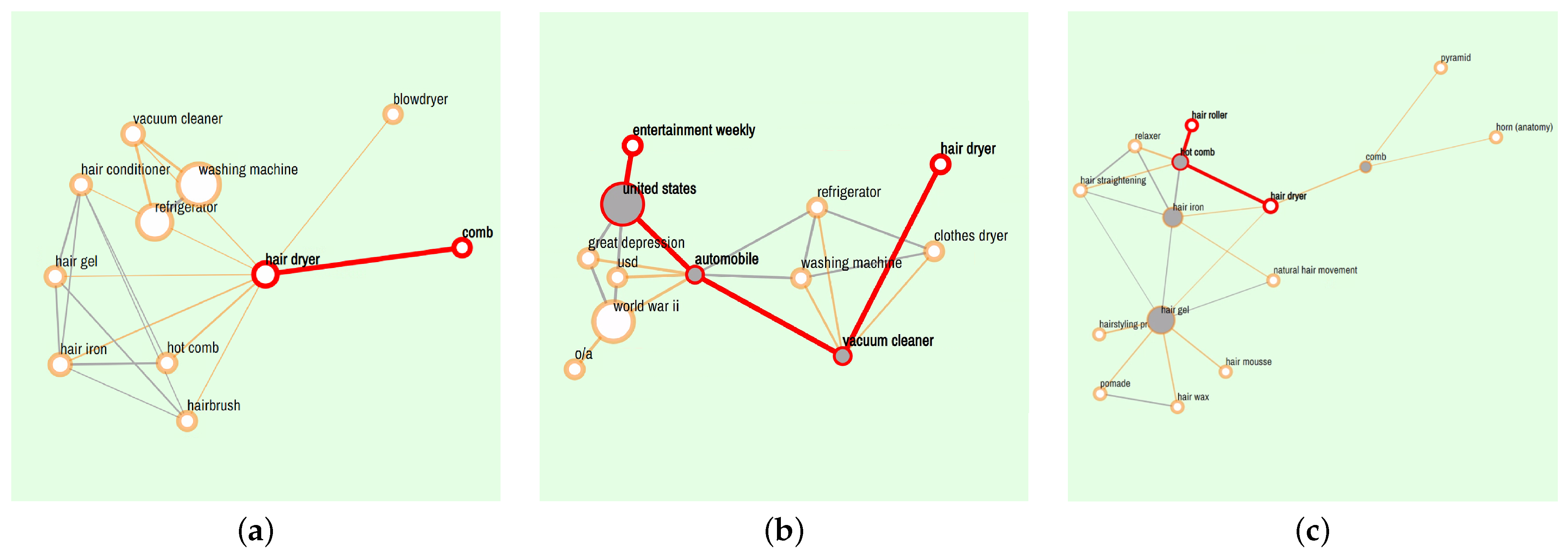 Jintelligence 10 00103 g008