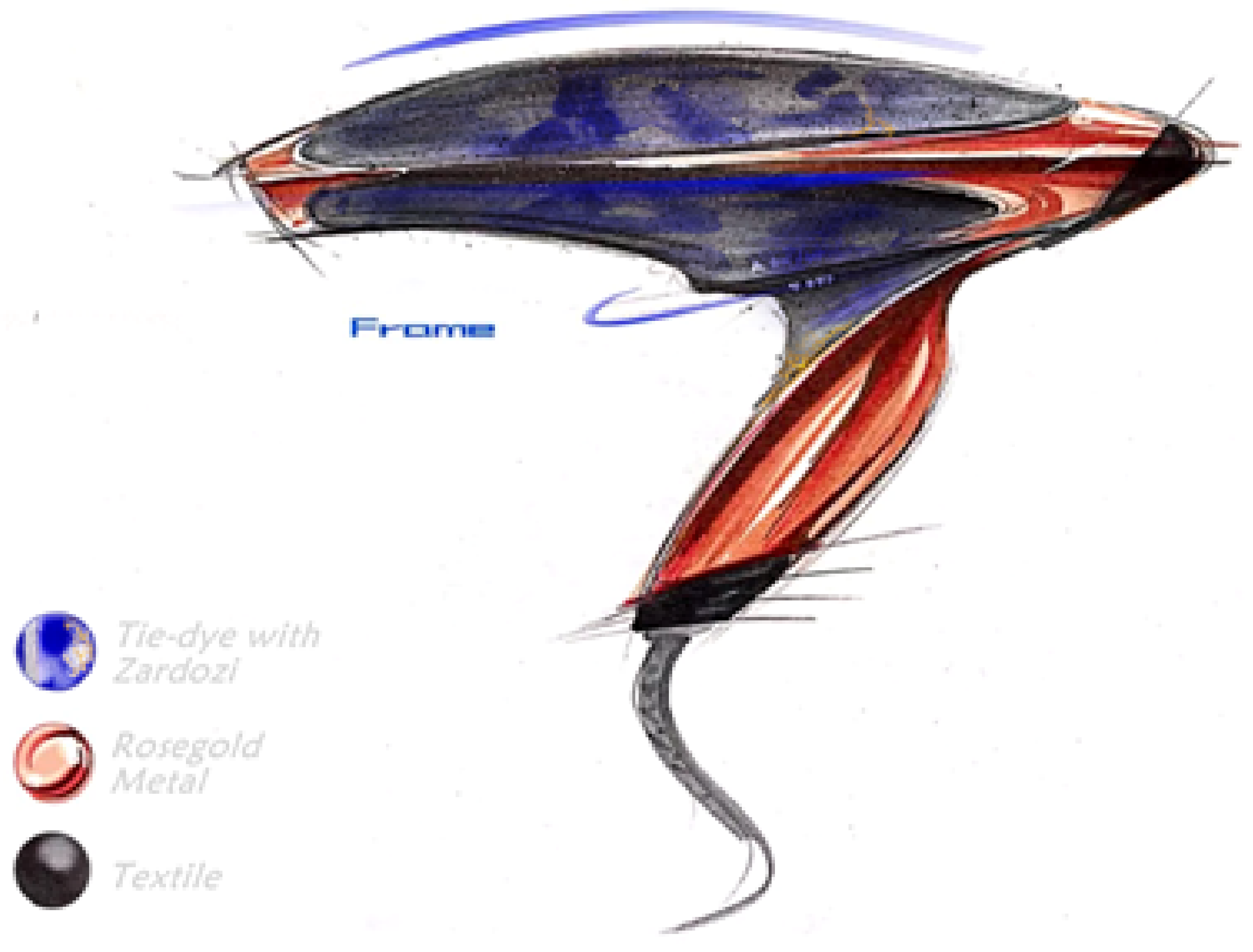 Jintelligence 10 00103 g010