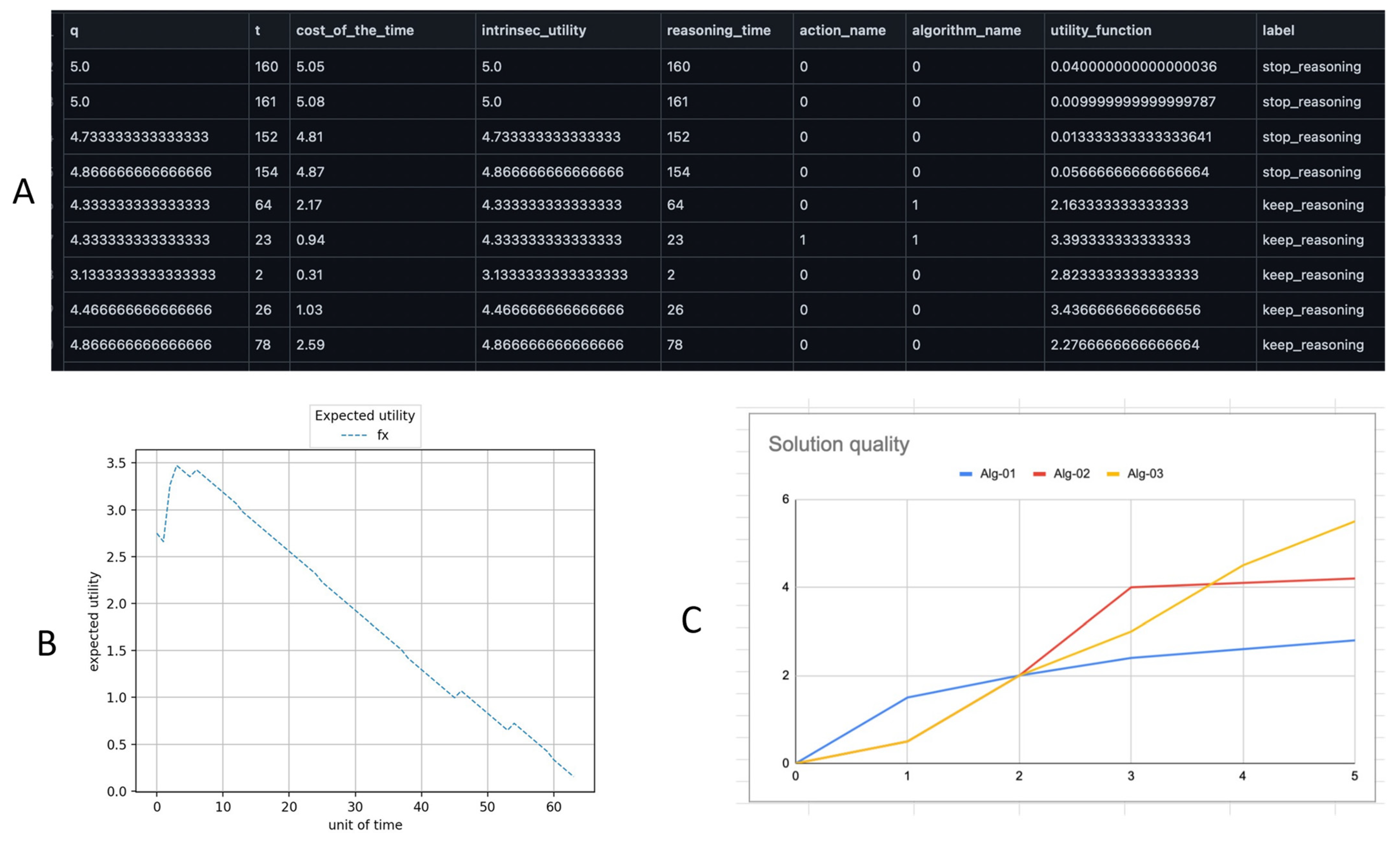Jintelligence 10 00113 g015 Jintelligence 10 00113 g015