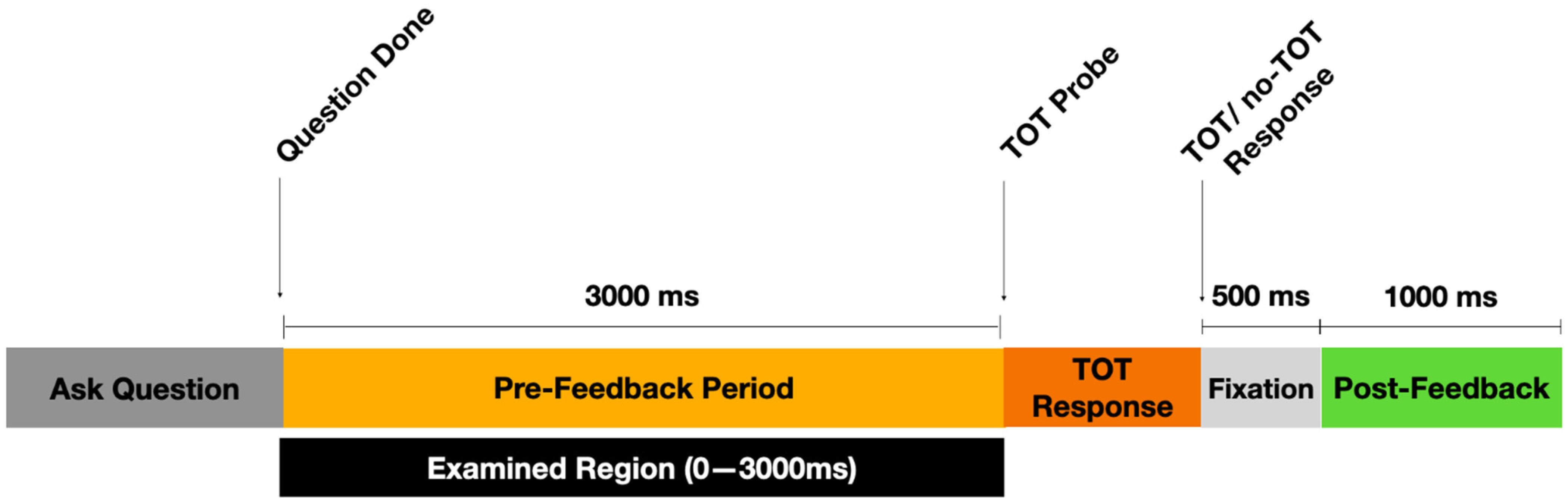 Jintelligence 10 00121 g001