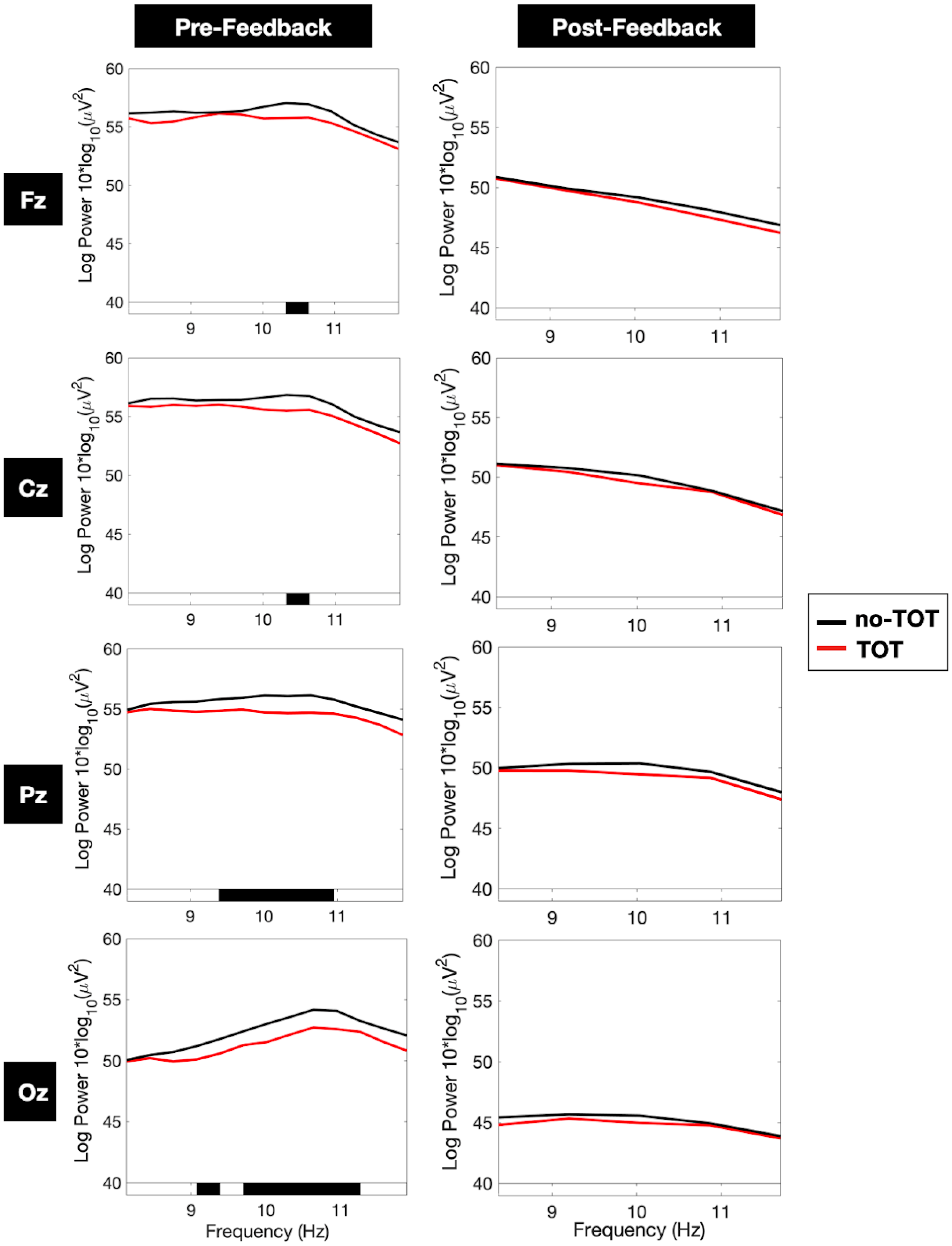 Jintelligence 10 00121 g002