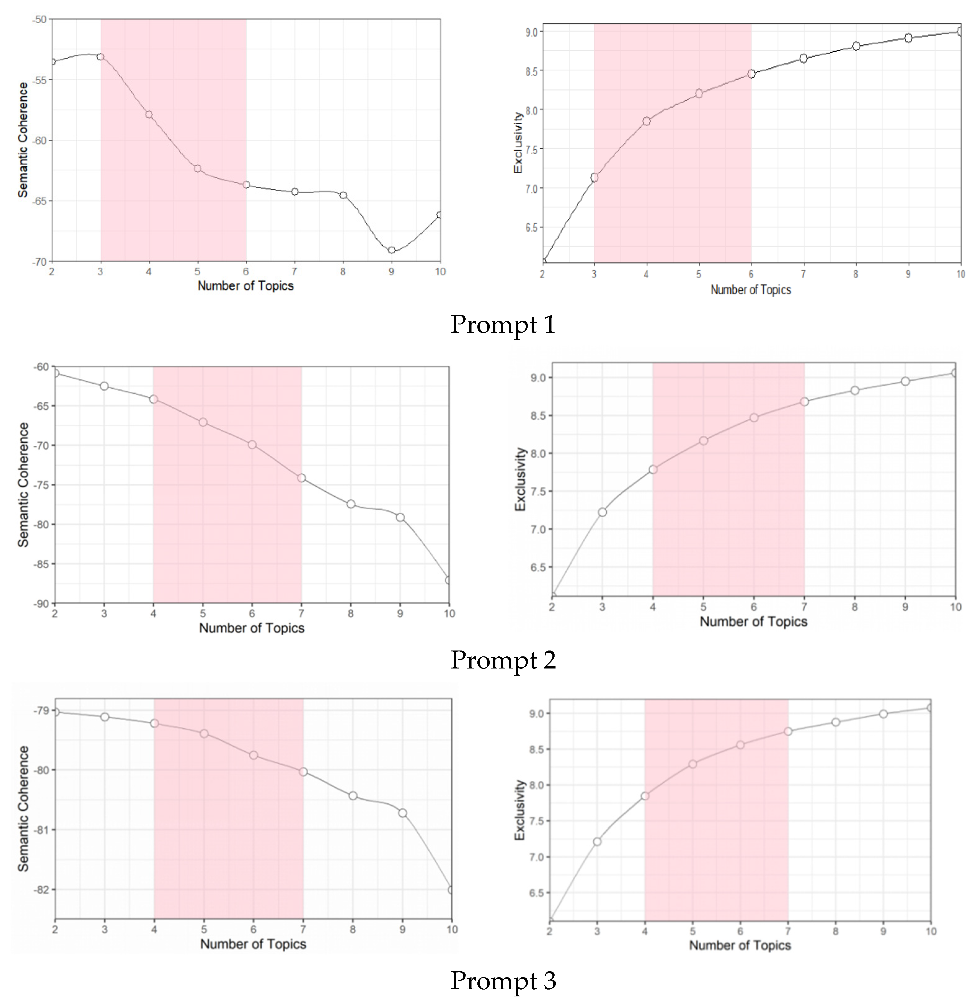Jintelligence 10 00124 g001