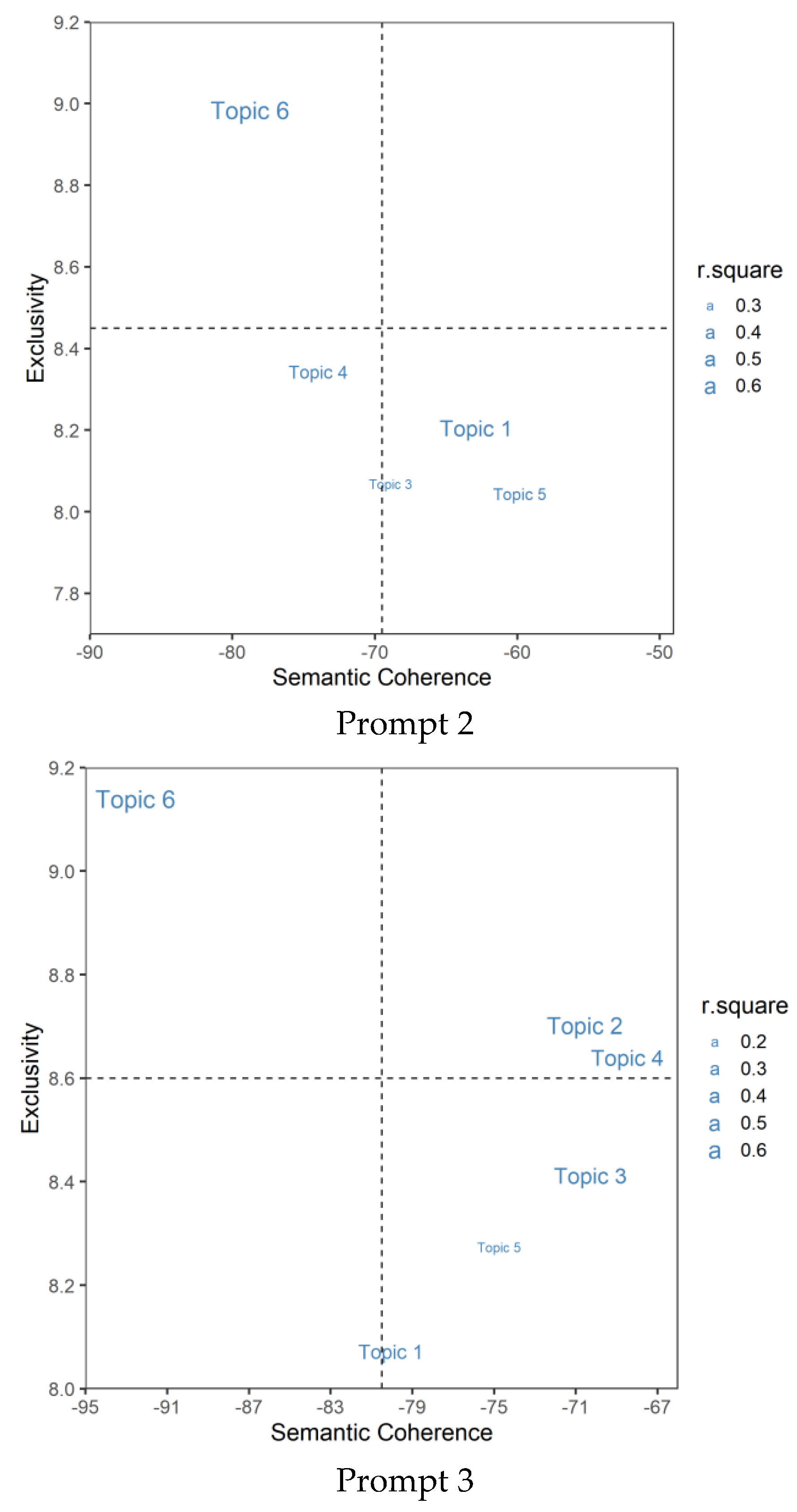 Jintelligence 10 00124 g007b