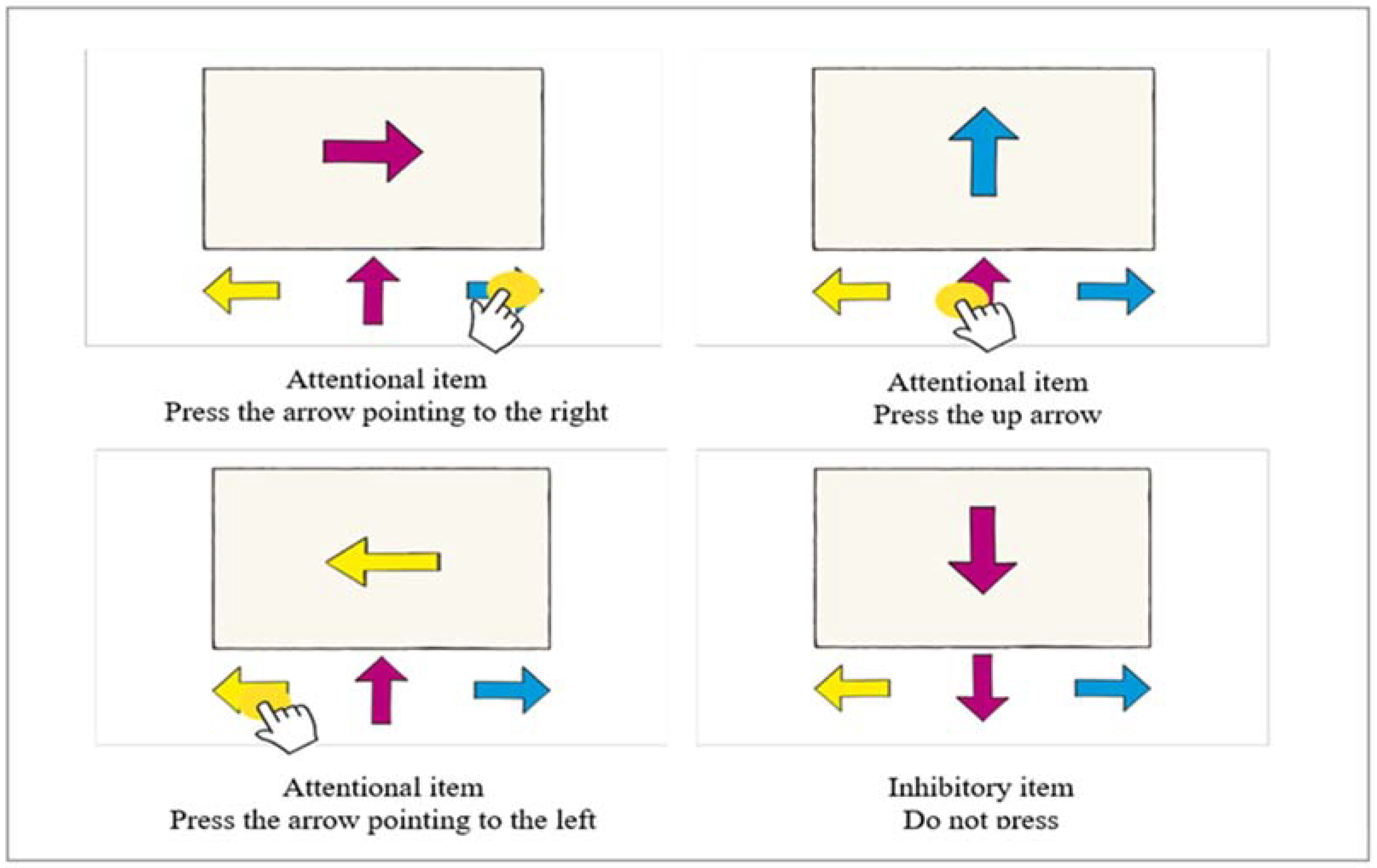 Jintelligence 10 00125 g003