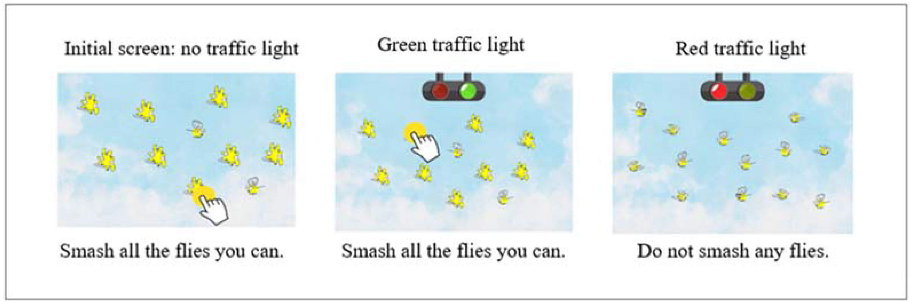 Jintelligence 10 00125 g004