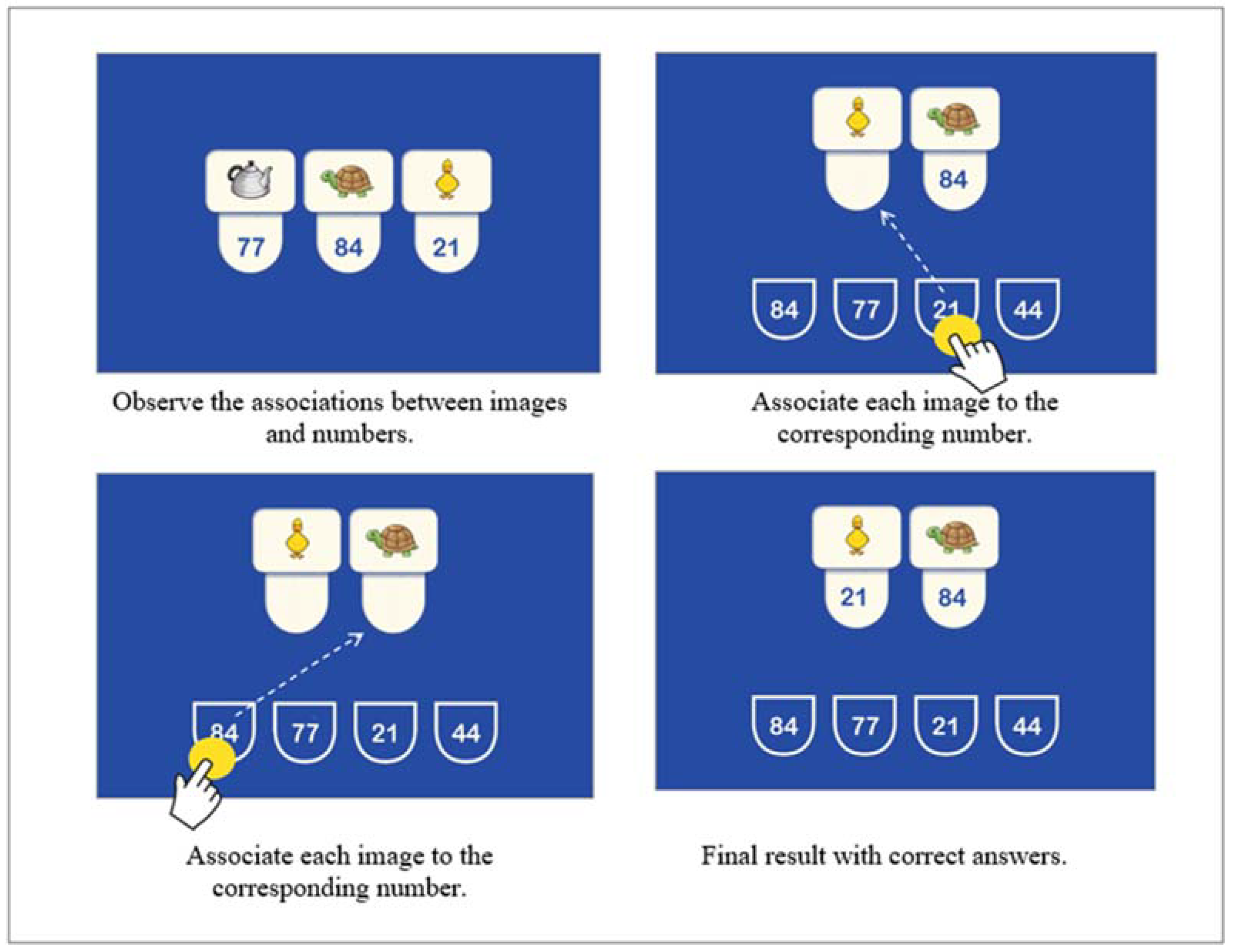 Jintelligence 10 00125 g005