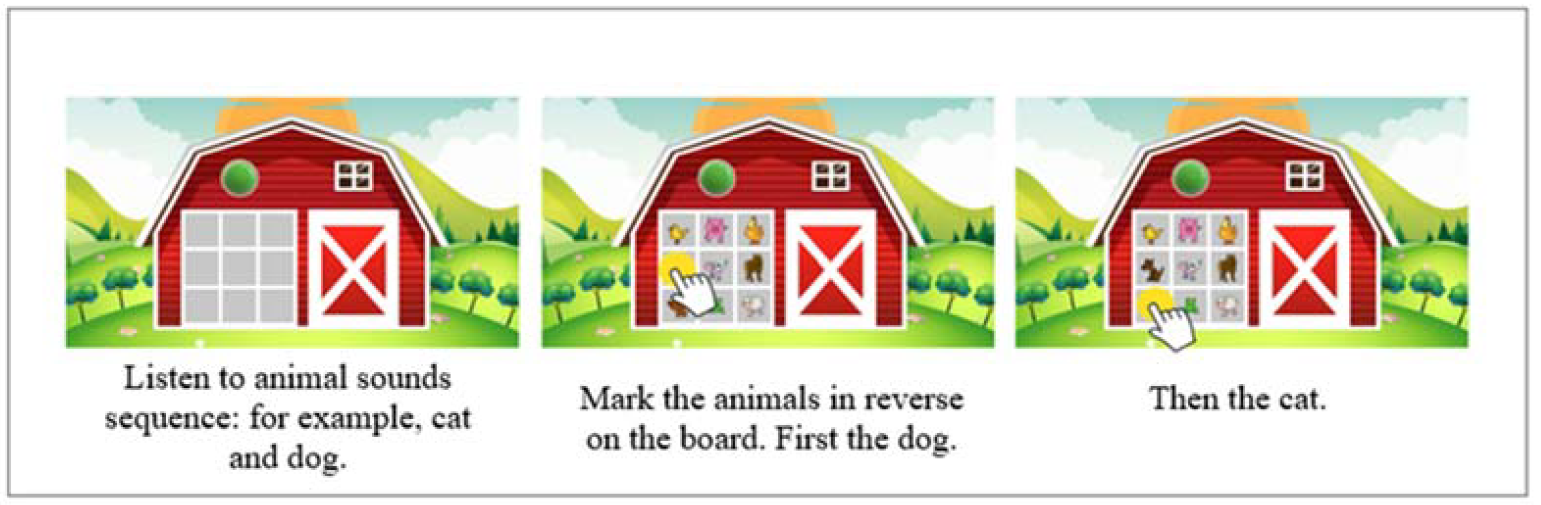 Jintelligence 10 00125 g006