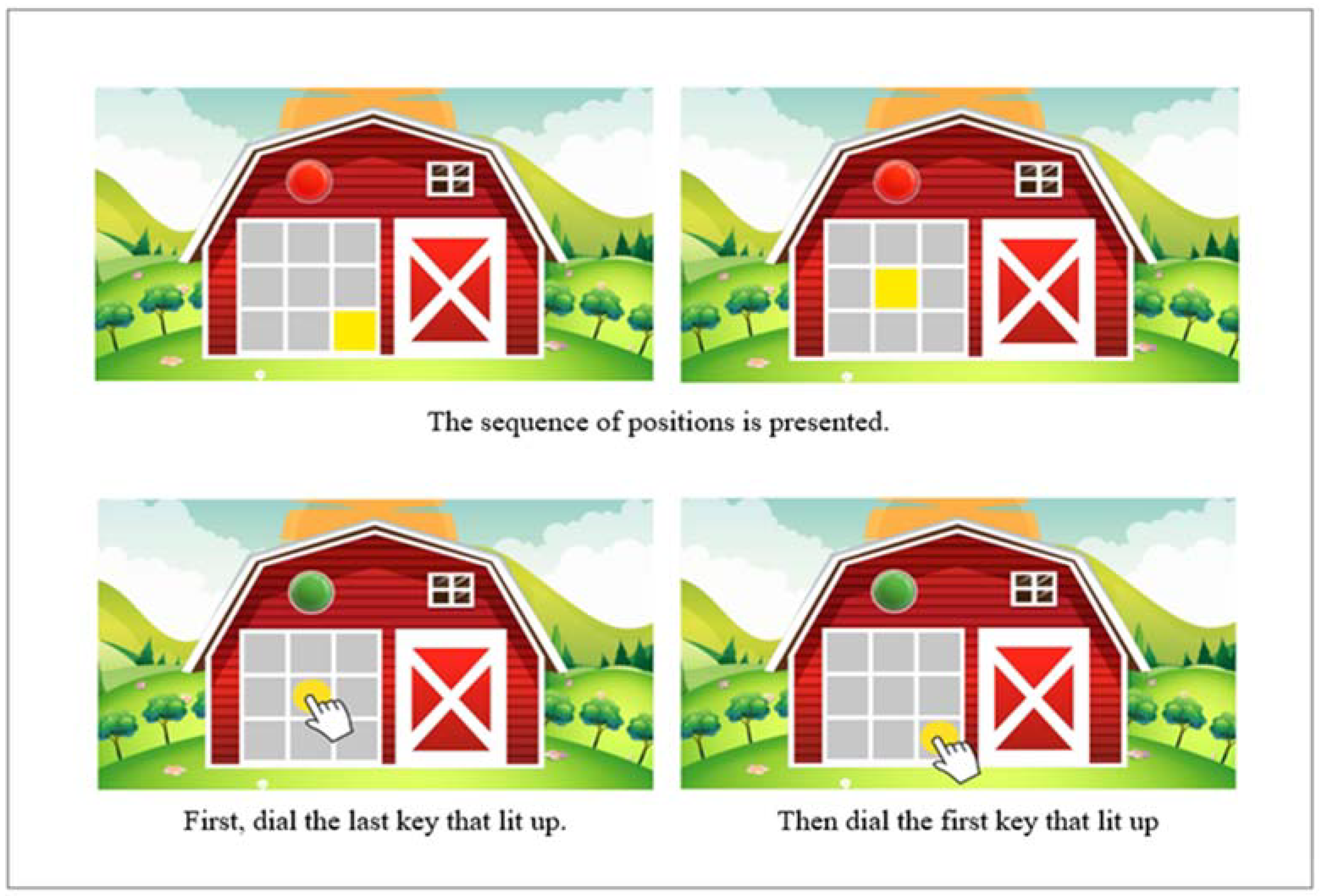 Jintelligence 10 00125 g007