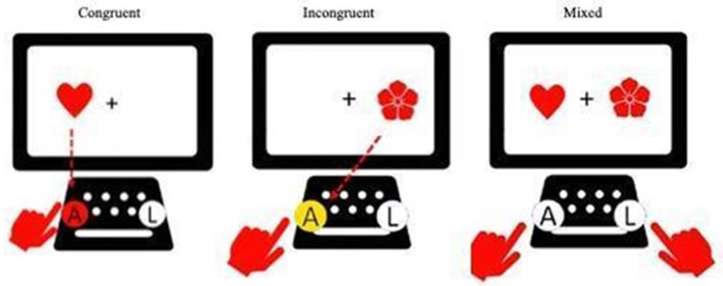 Jintelligence 10 00125 g009