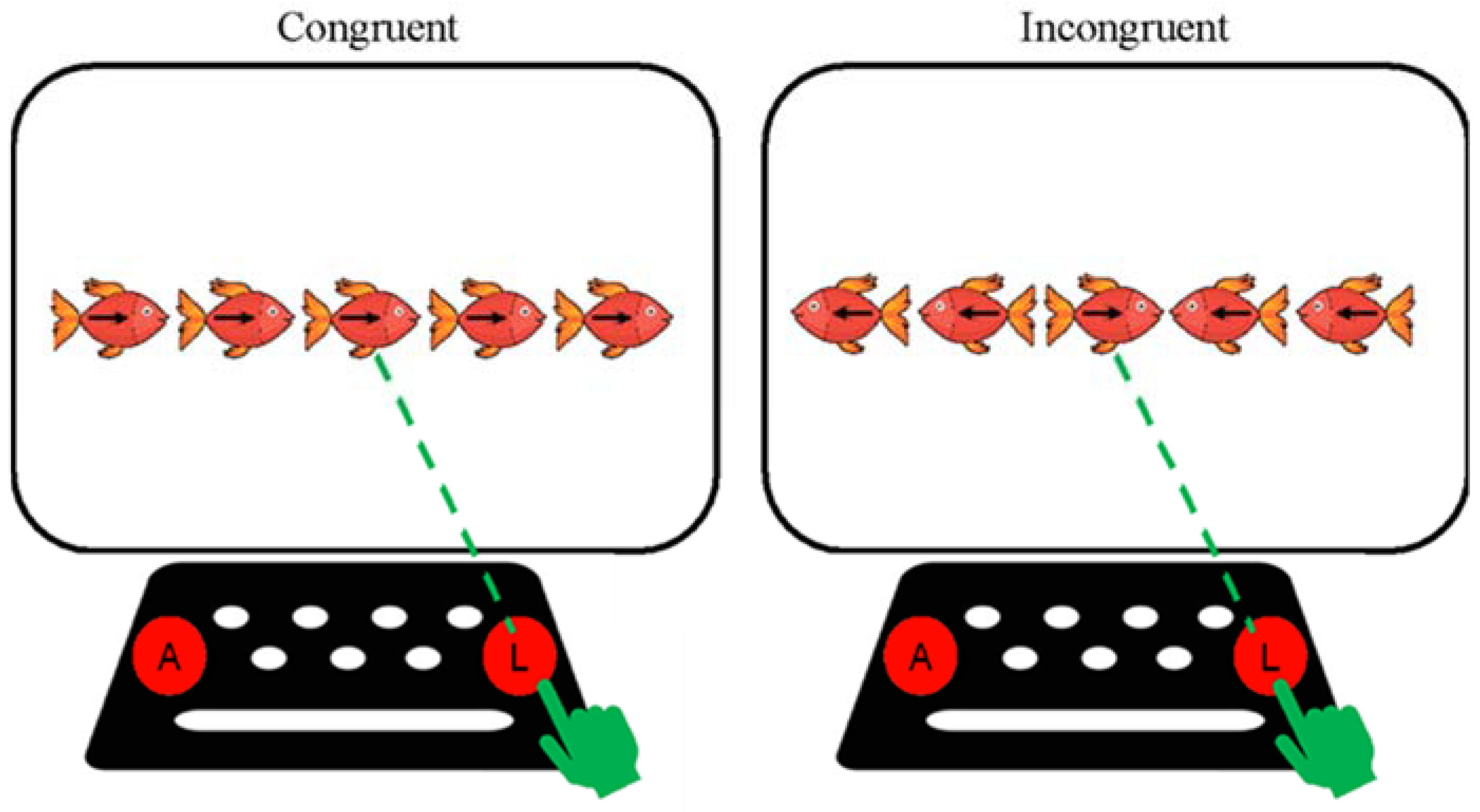 Jintelligence 10 00125 g010