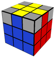 Jintelligence 11 00018 i005 Jintelligence 11 00018 i005