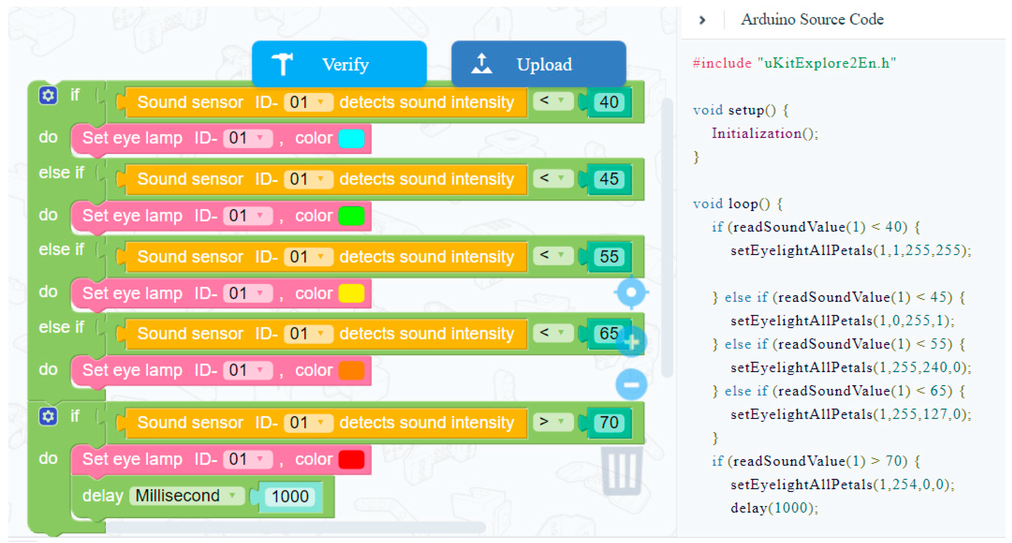 Jintelligence 11 00036 g003 Jintelligence 11 00036 g003