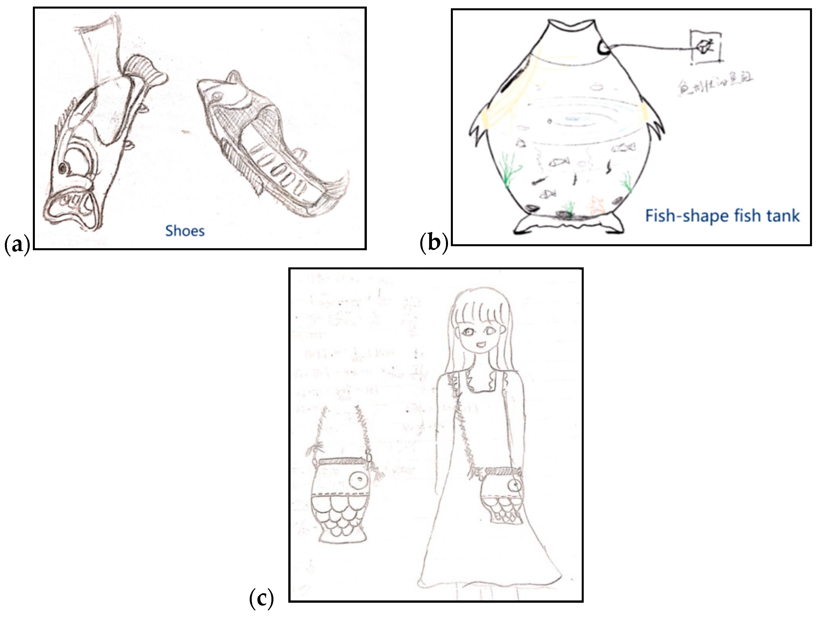 Jintelligence 11 00039 g003