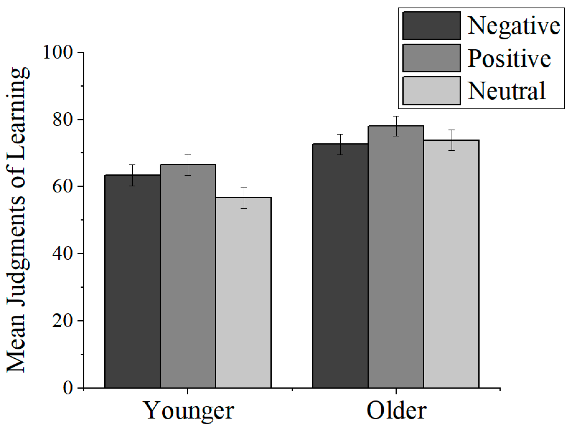 Jintelligence 11 00040 g001