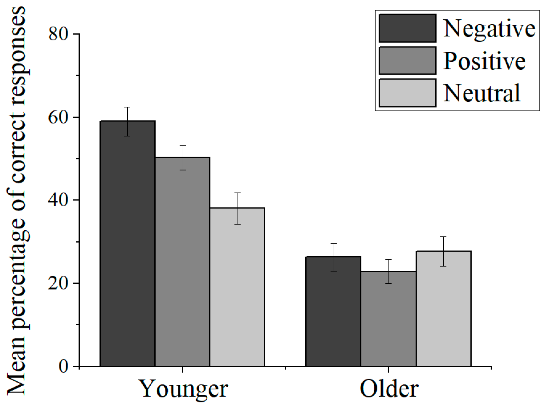 Jintelligence 11 00040 g002