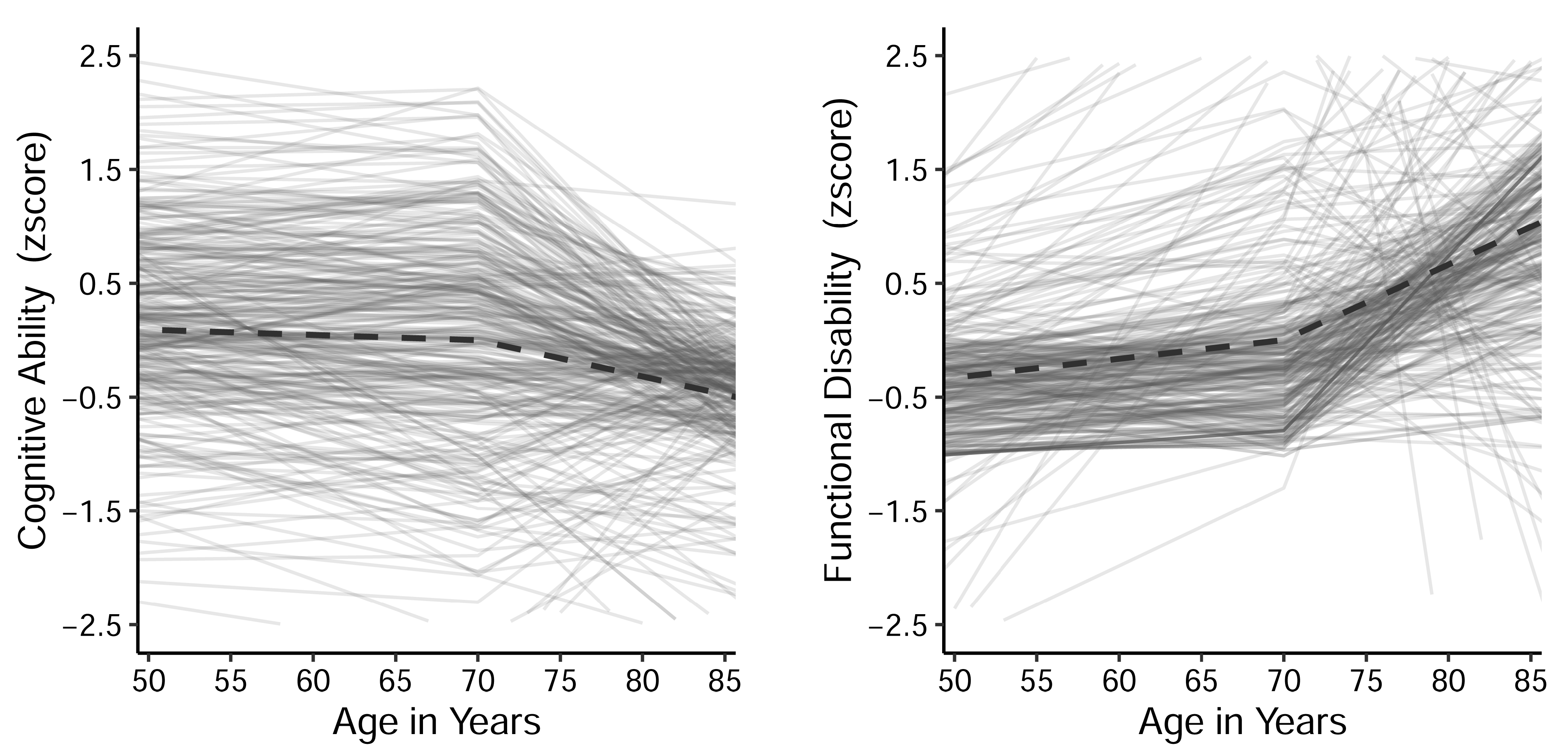 Jintelligence 11 00065 g001