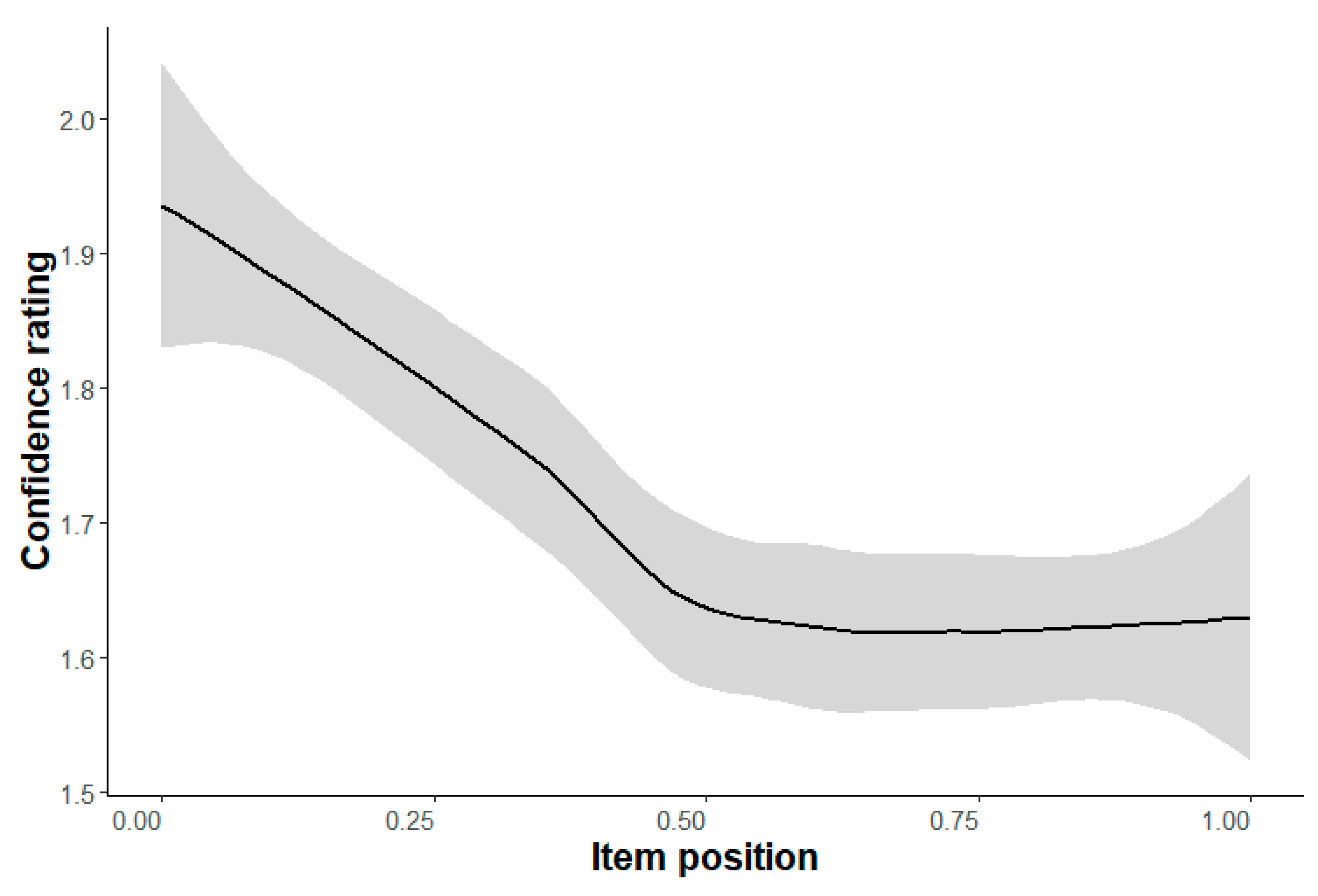 Jintelligence 11 00066 g004