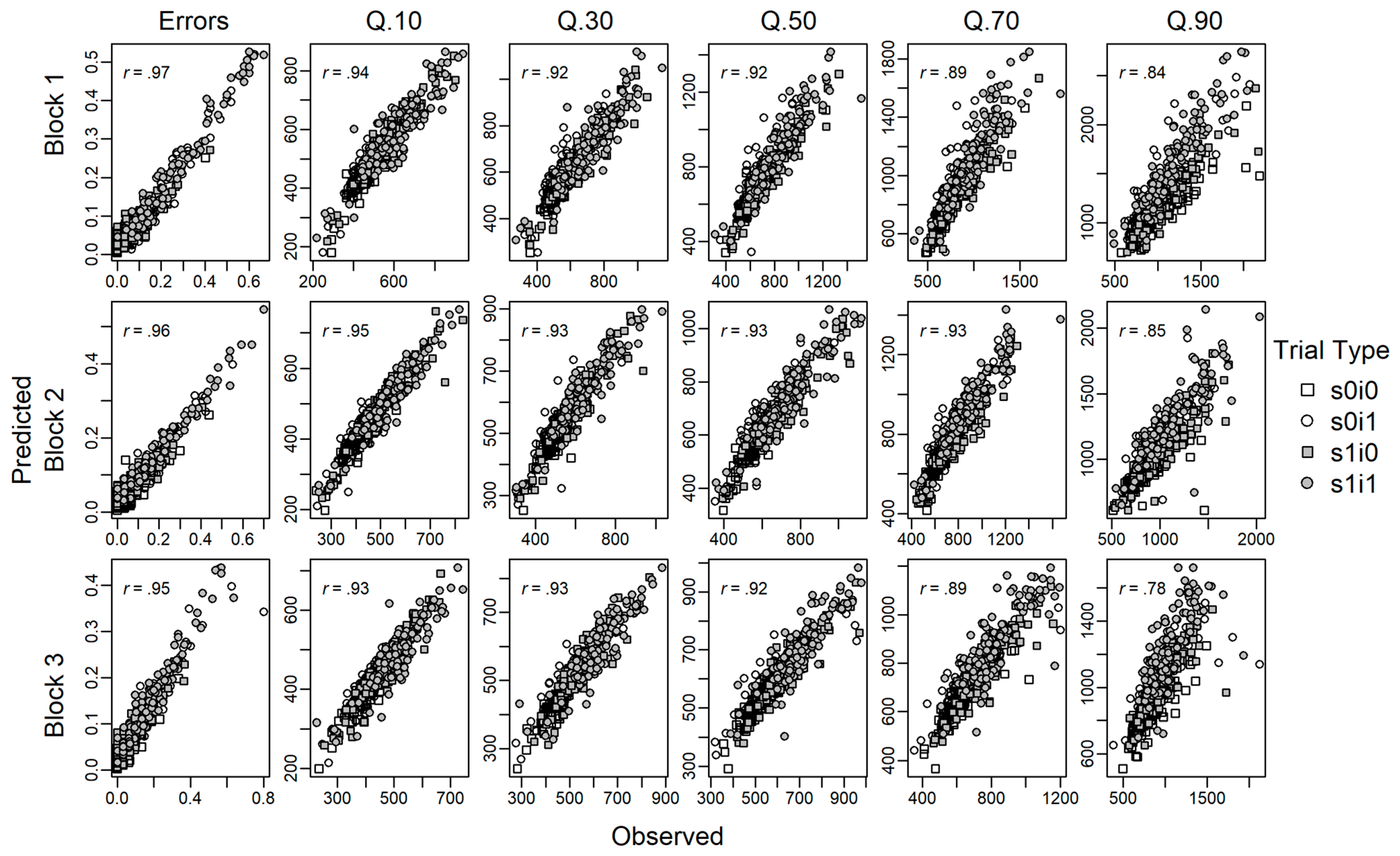 Jintelligence 11 00068 g0a2