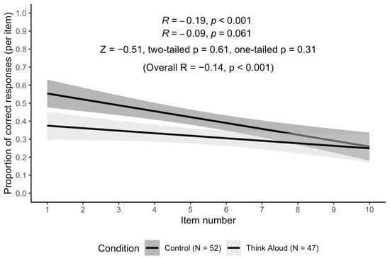 Jintelligence 11 00076 g0a1