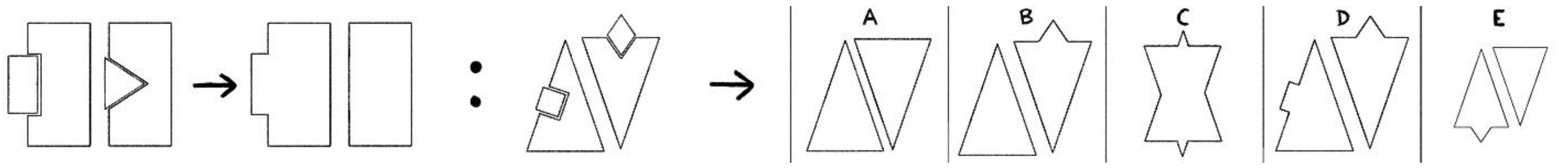 Jintelligence 11 00077 g001 Jintelligence 11 00077 g001