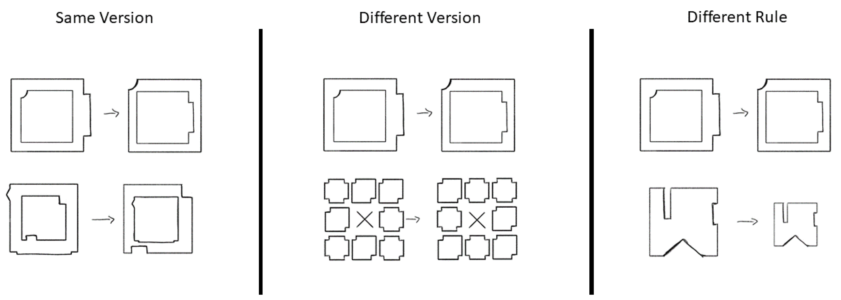 Jintelligence 11 00077 g003 Jintelligence 11 00077 g003