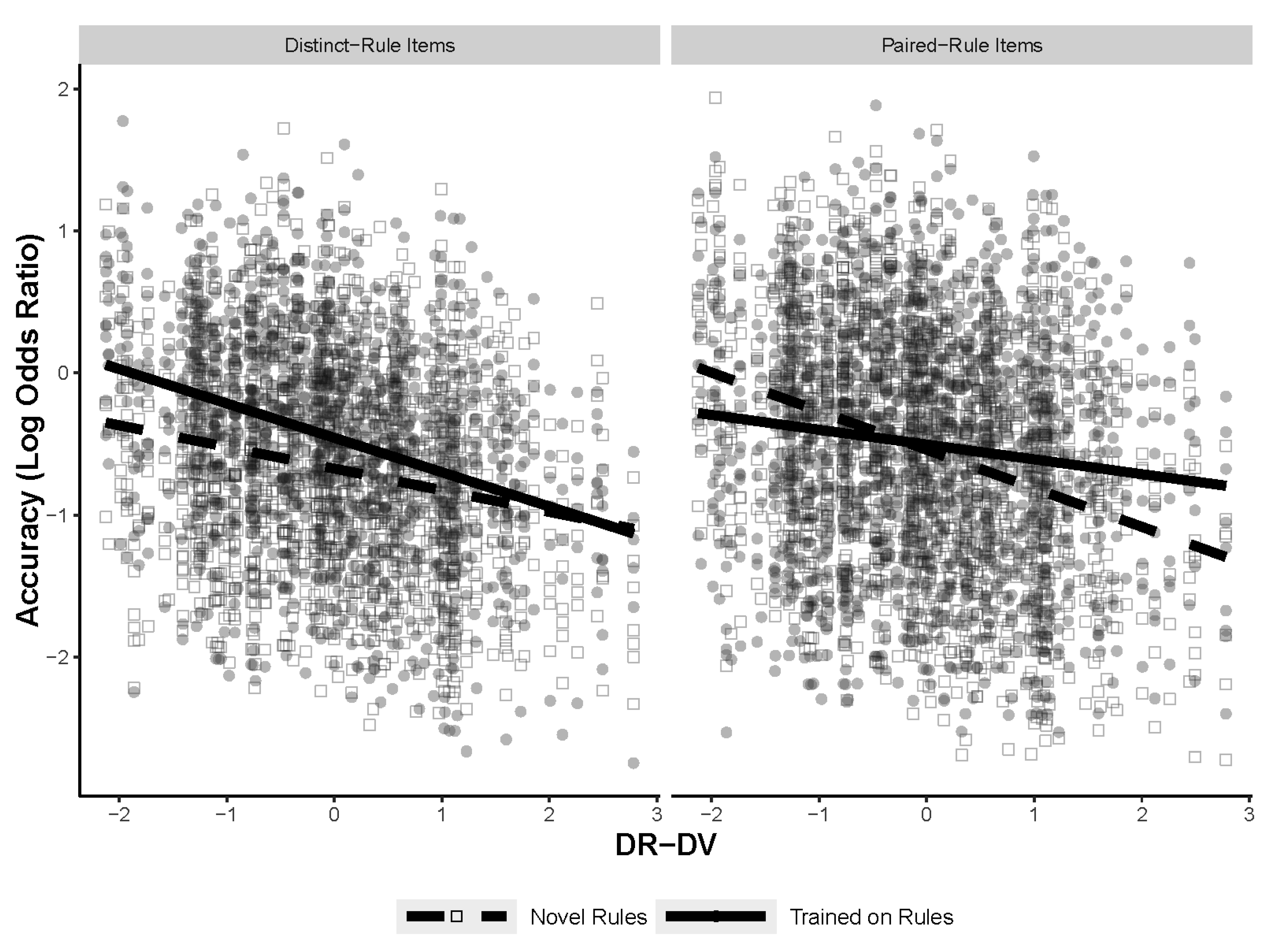 Jintelligence 11 00077 g010 Jintelligence 11 00077 g010