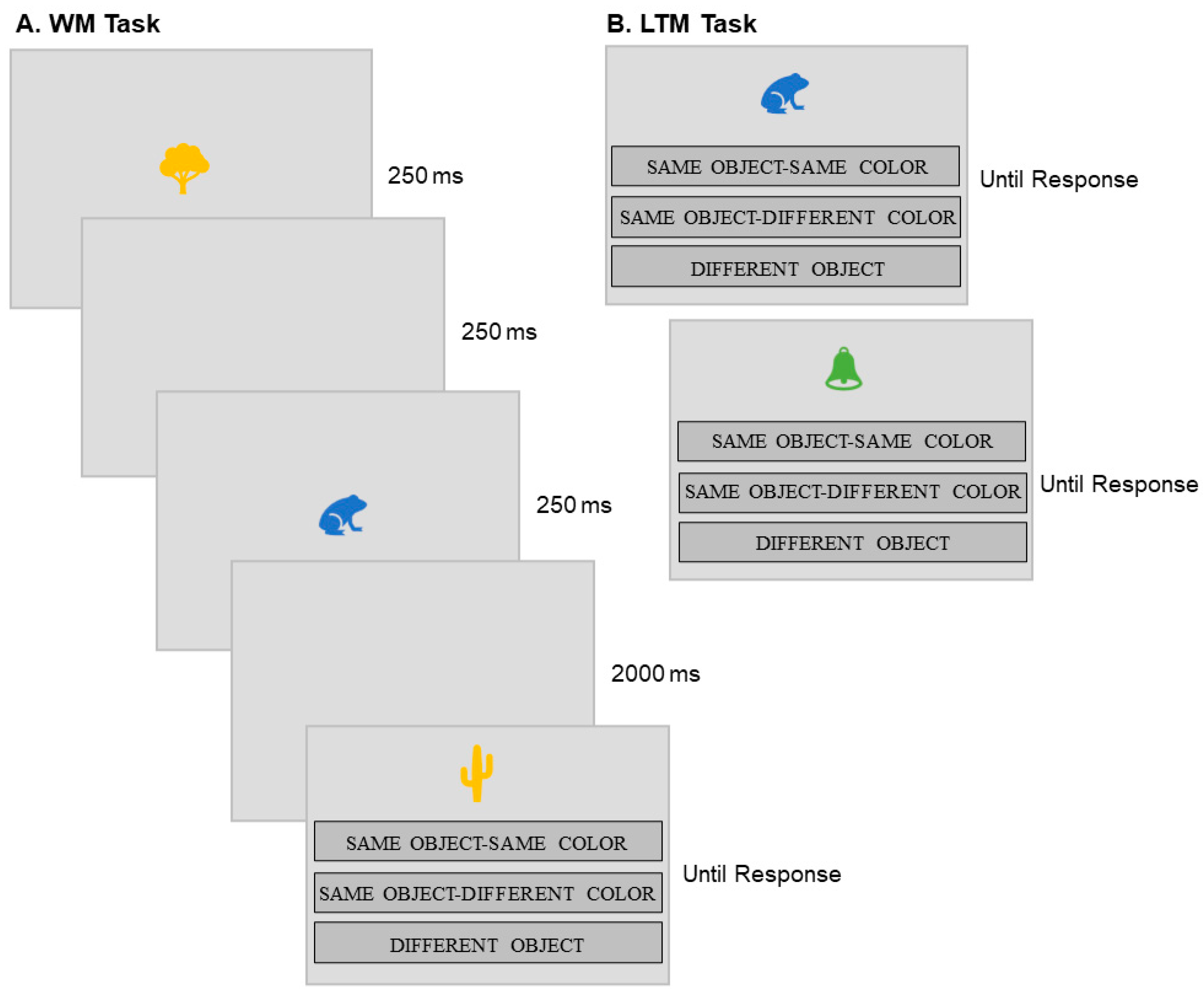 Jintelligence 11 00094 g001