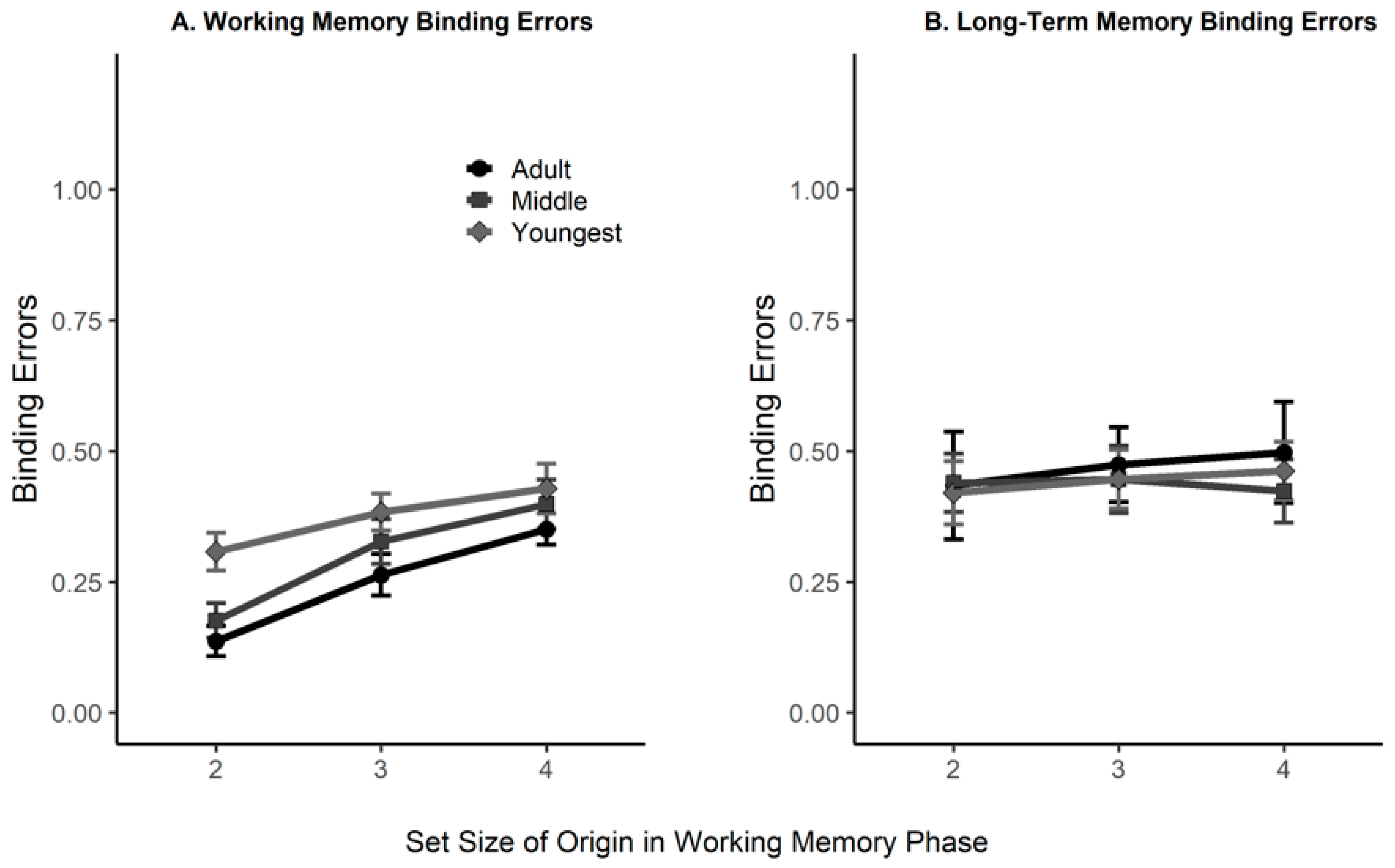 Jintelligence 11 00094 g003