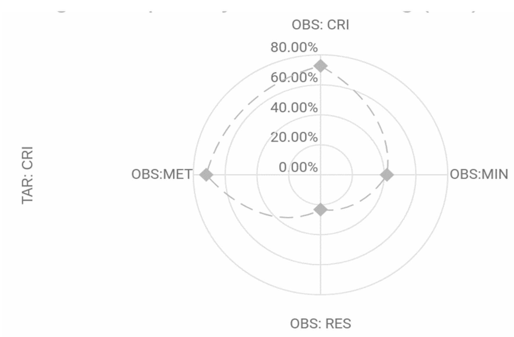Jintelligence 11 00116 g0a1