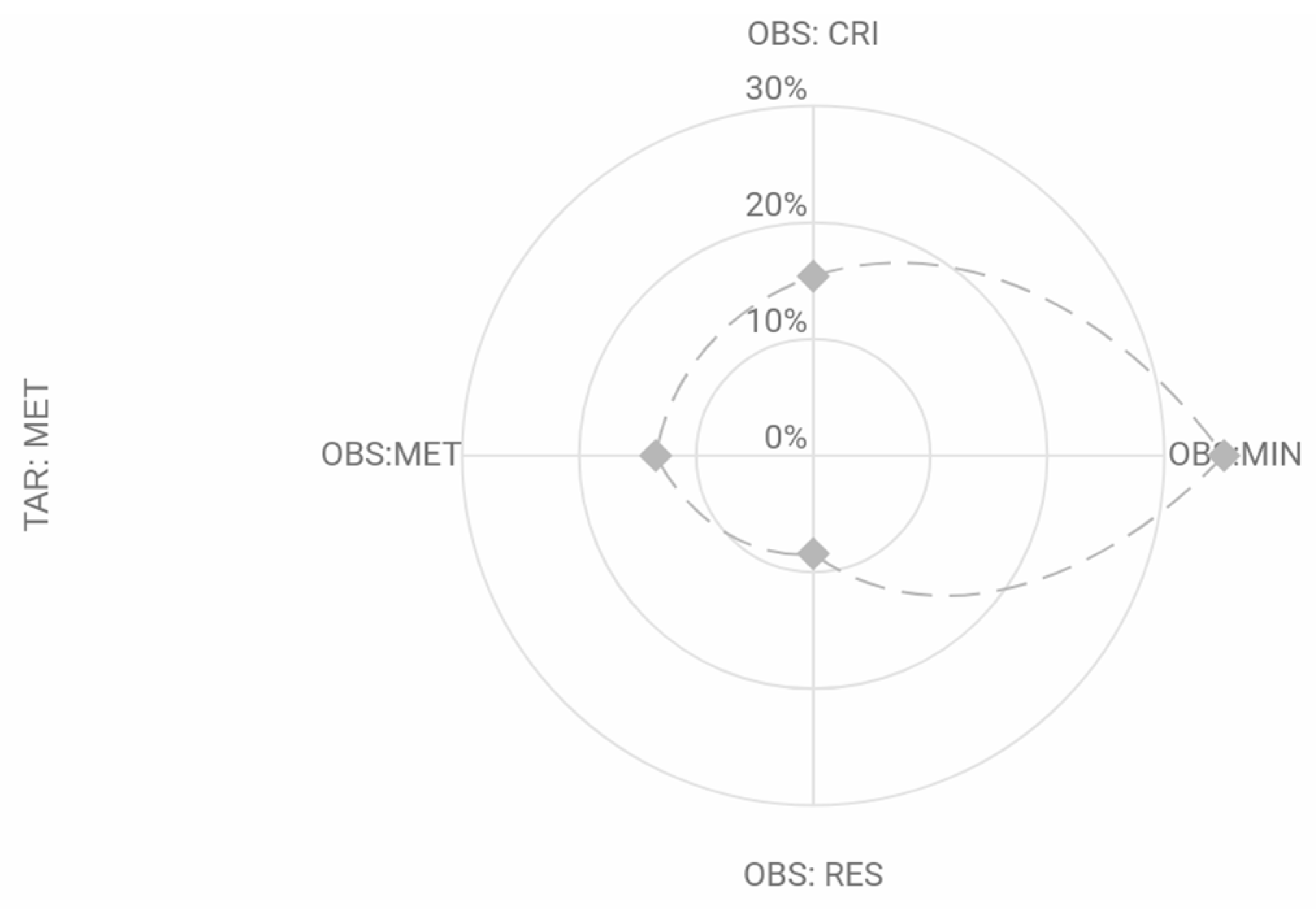 Jintelligence 11 00116 g0a3