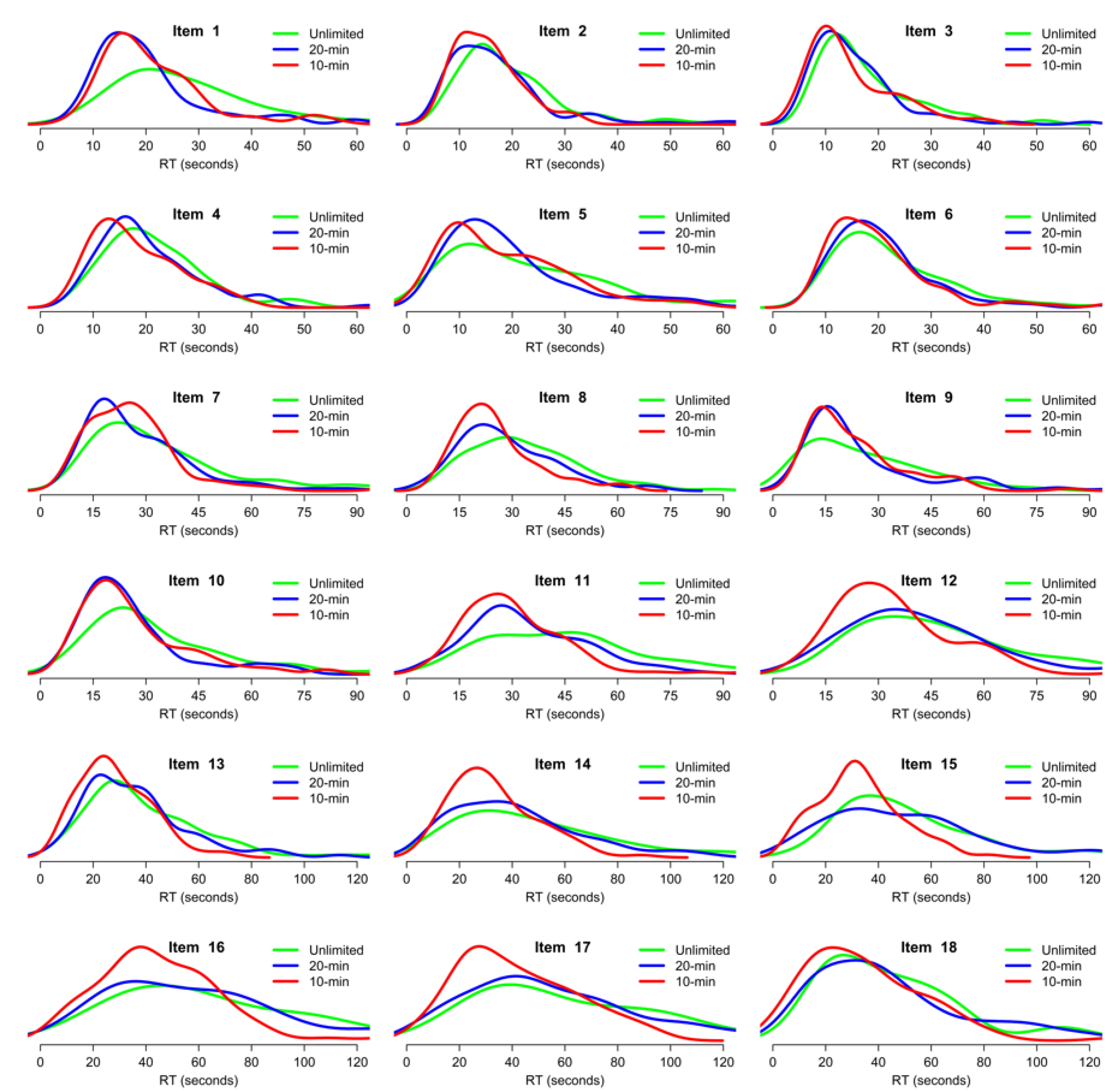Jintelligence 11 00120 g004