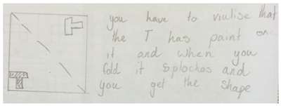 Jintelligence 11 00127 i004 Jintelligence 11 00127 i004