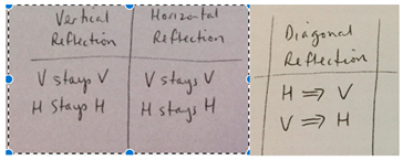 Jintelligence 11 00127 i006 Jintelligence 11 00127 i006