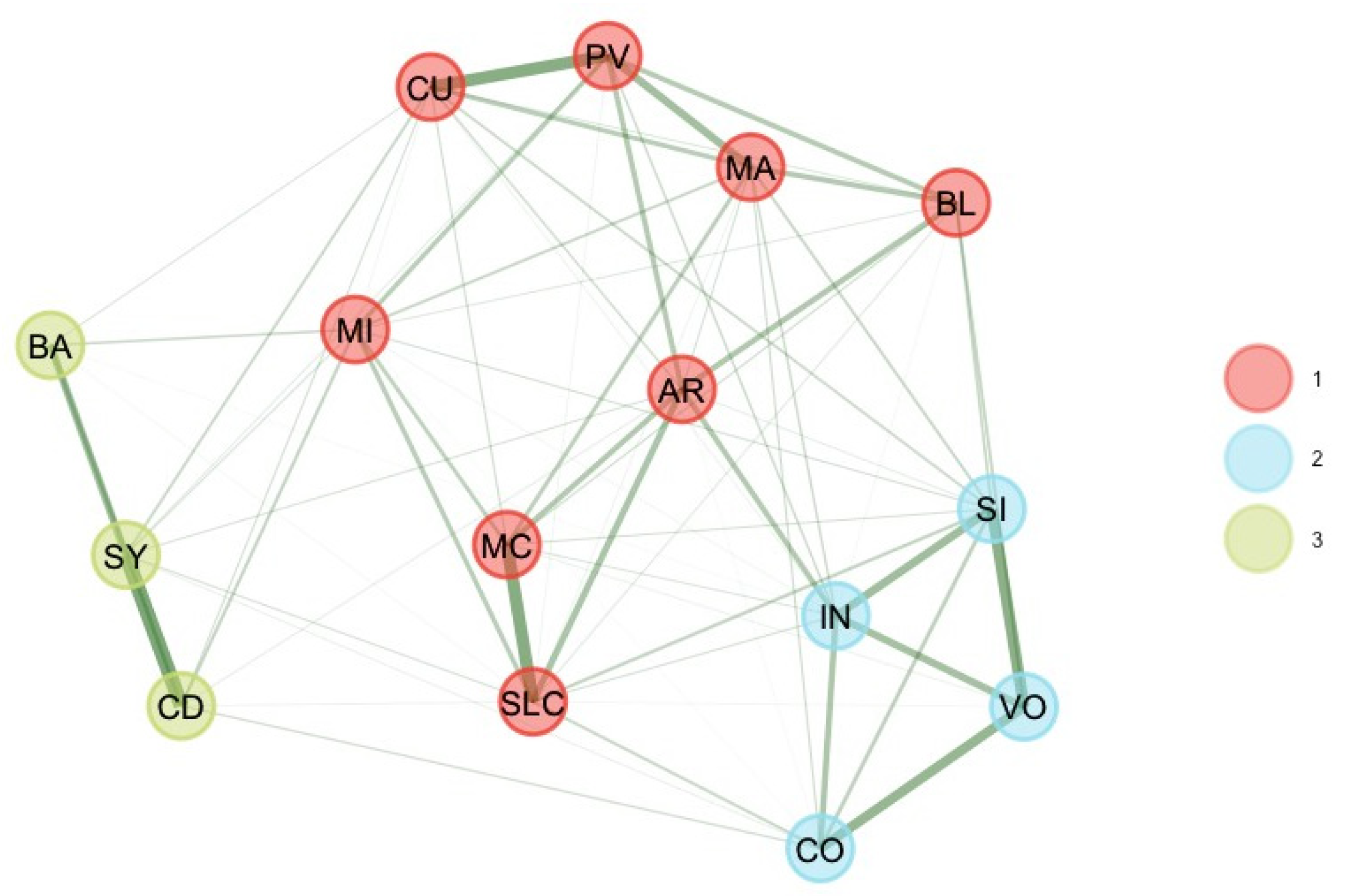 Jintelligence 11 00160 g006 Jintelligence 11 00160 g006